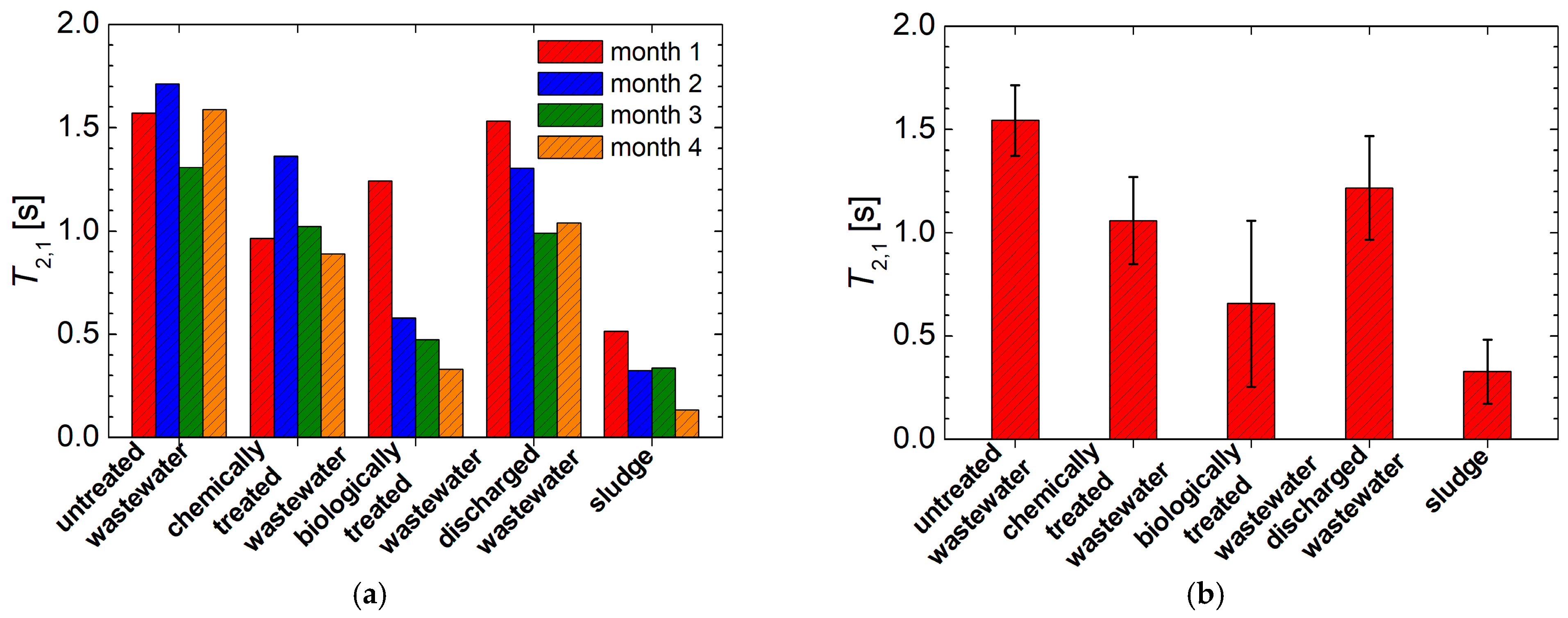 Water 16 02382 g005 Water 16 02382 g005