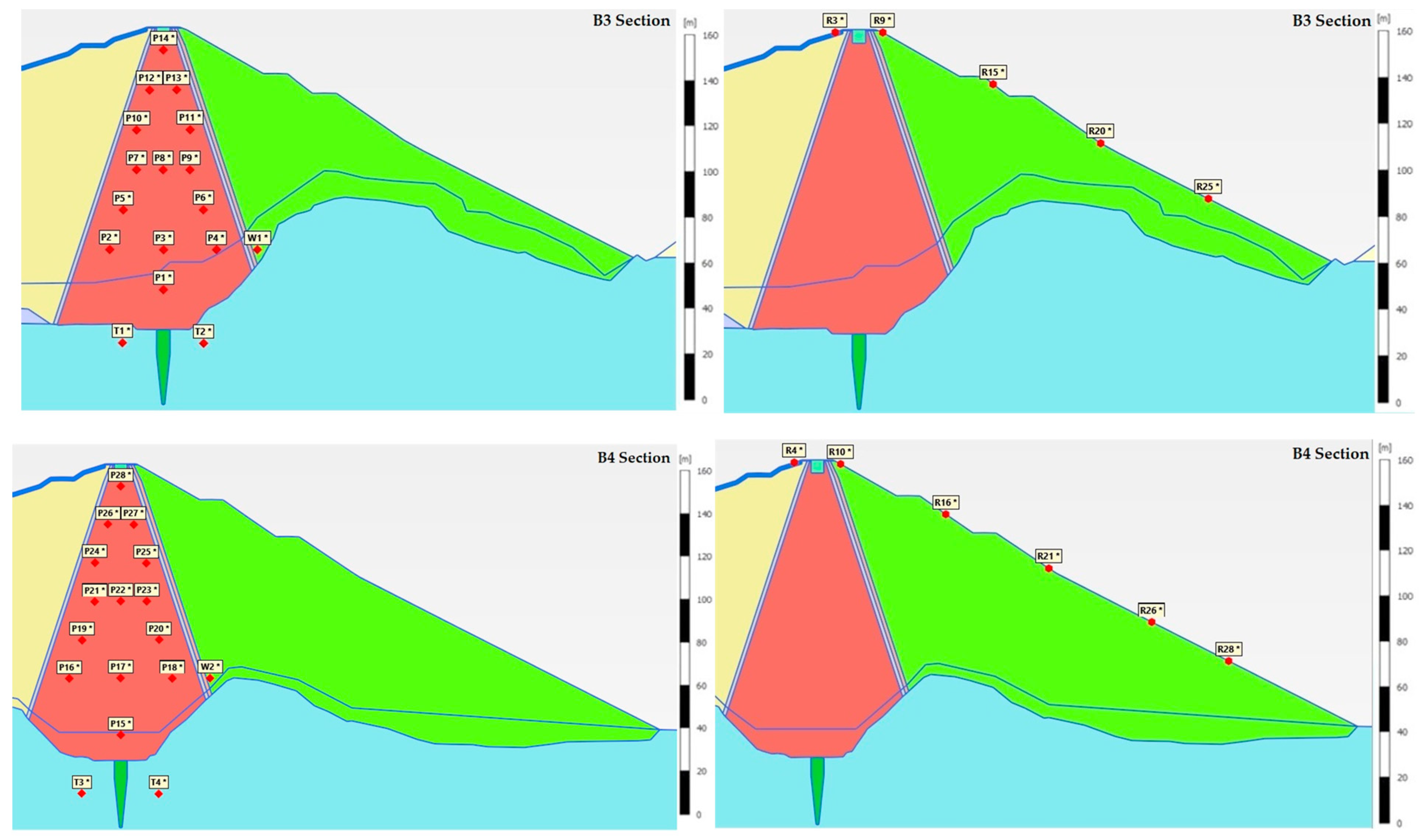 Water 16 02387 g006a