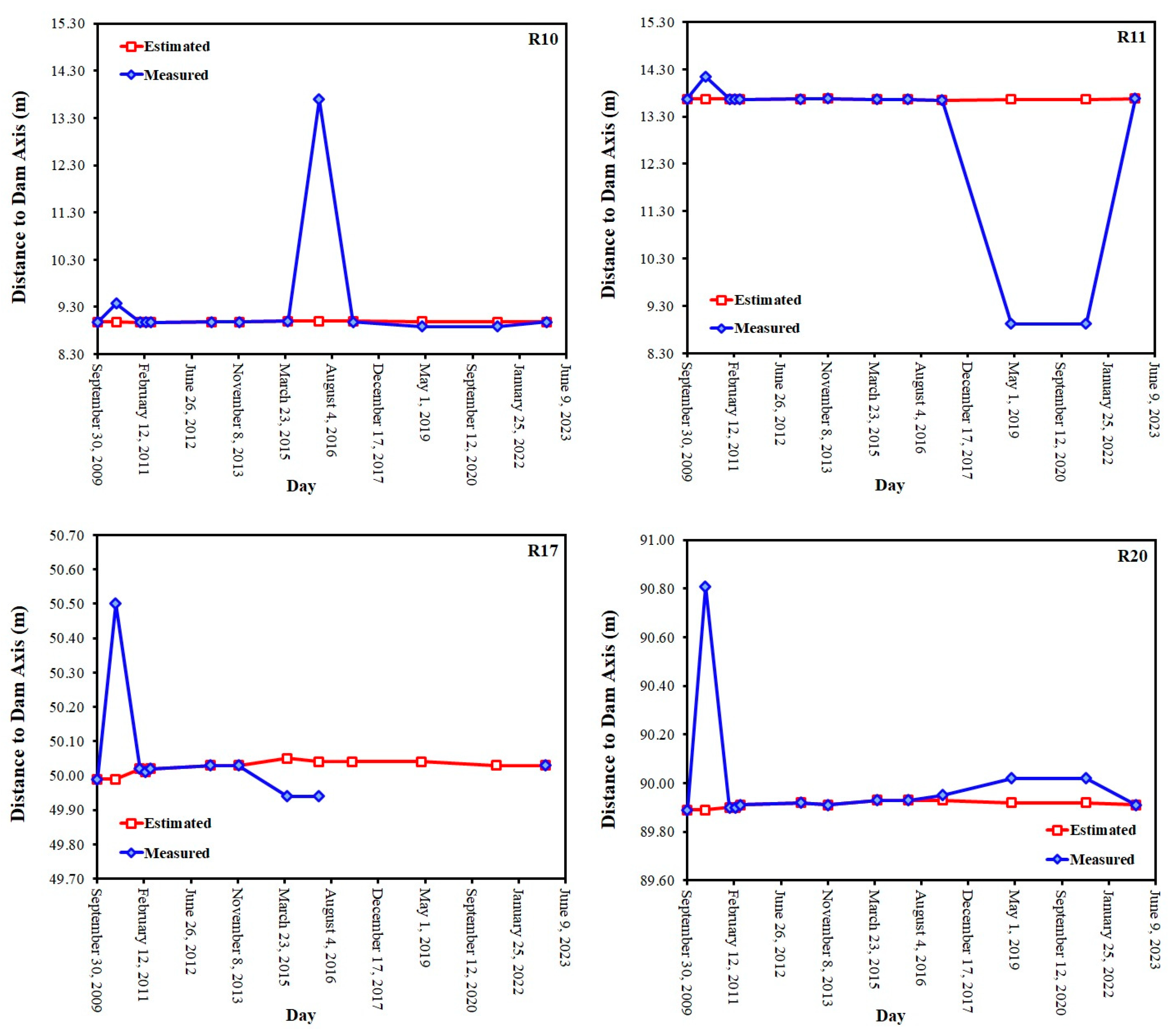 Water 16 02387 g007a