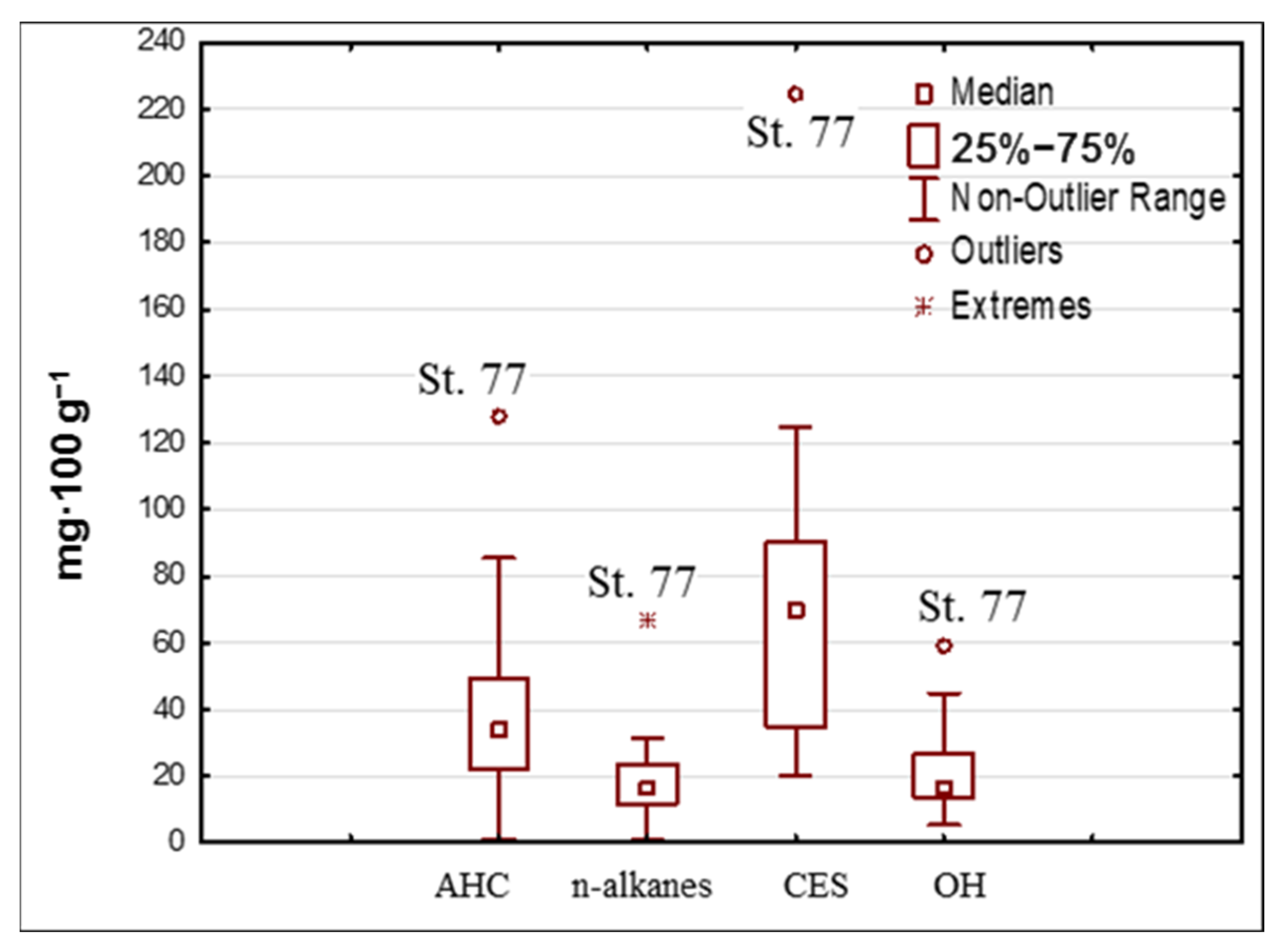 Water 16 02395 g003 Water 16 02395 g003