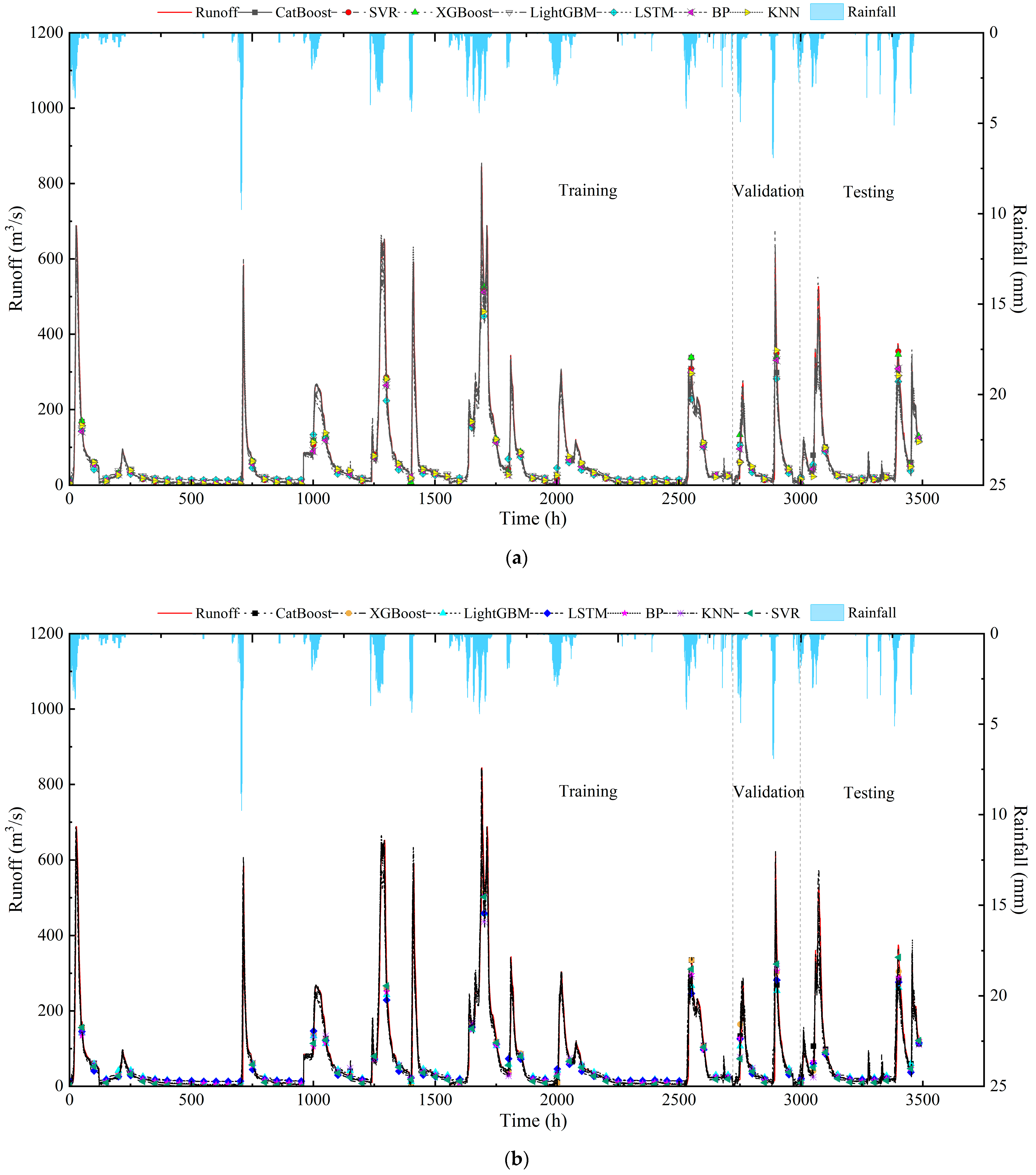 Water 16 02397 g005a