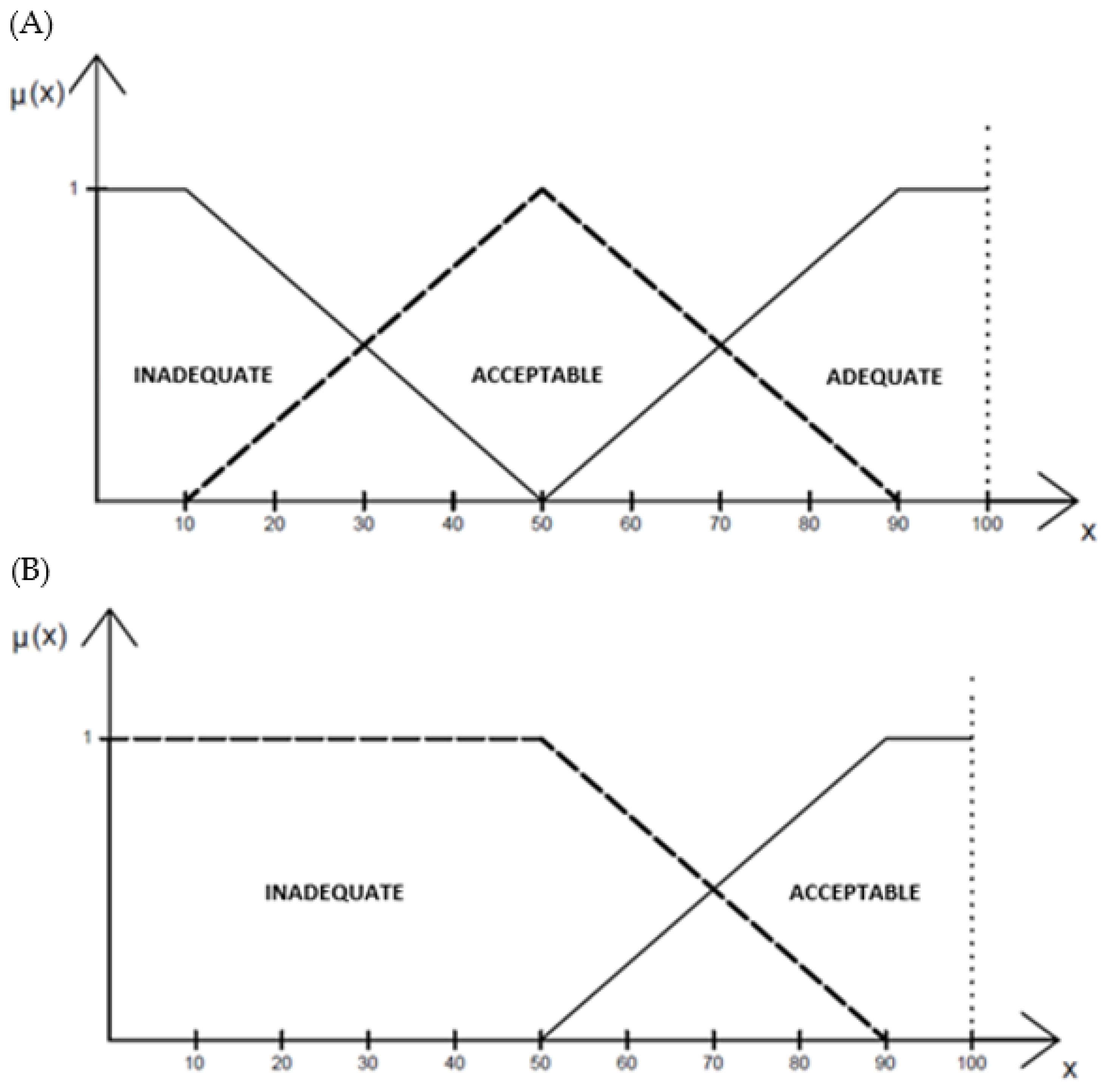 Water 16 02399 g002 Water 16 02399 g002