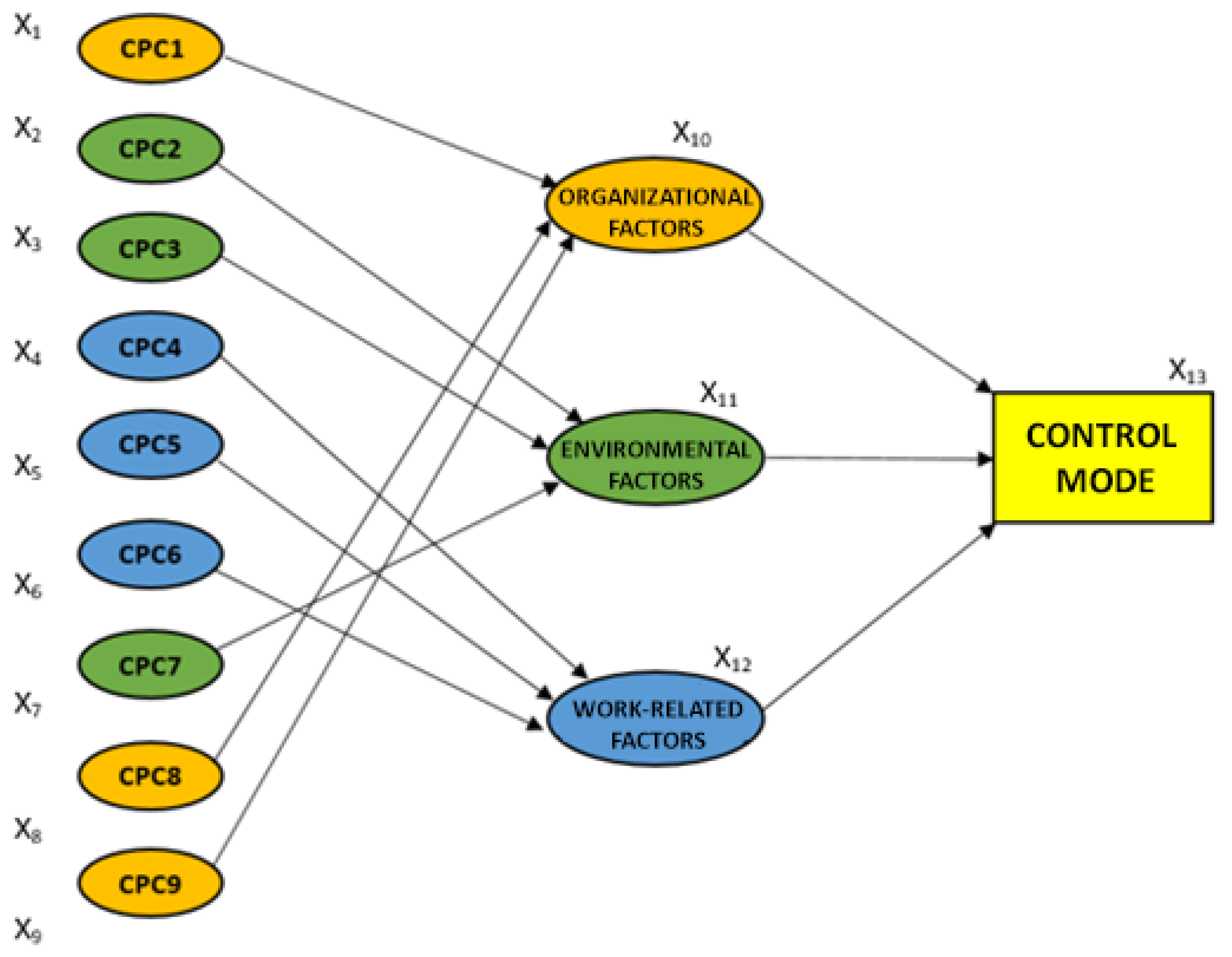 Water 16 02399 g004 Water 16 02399 g004