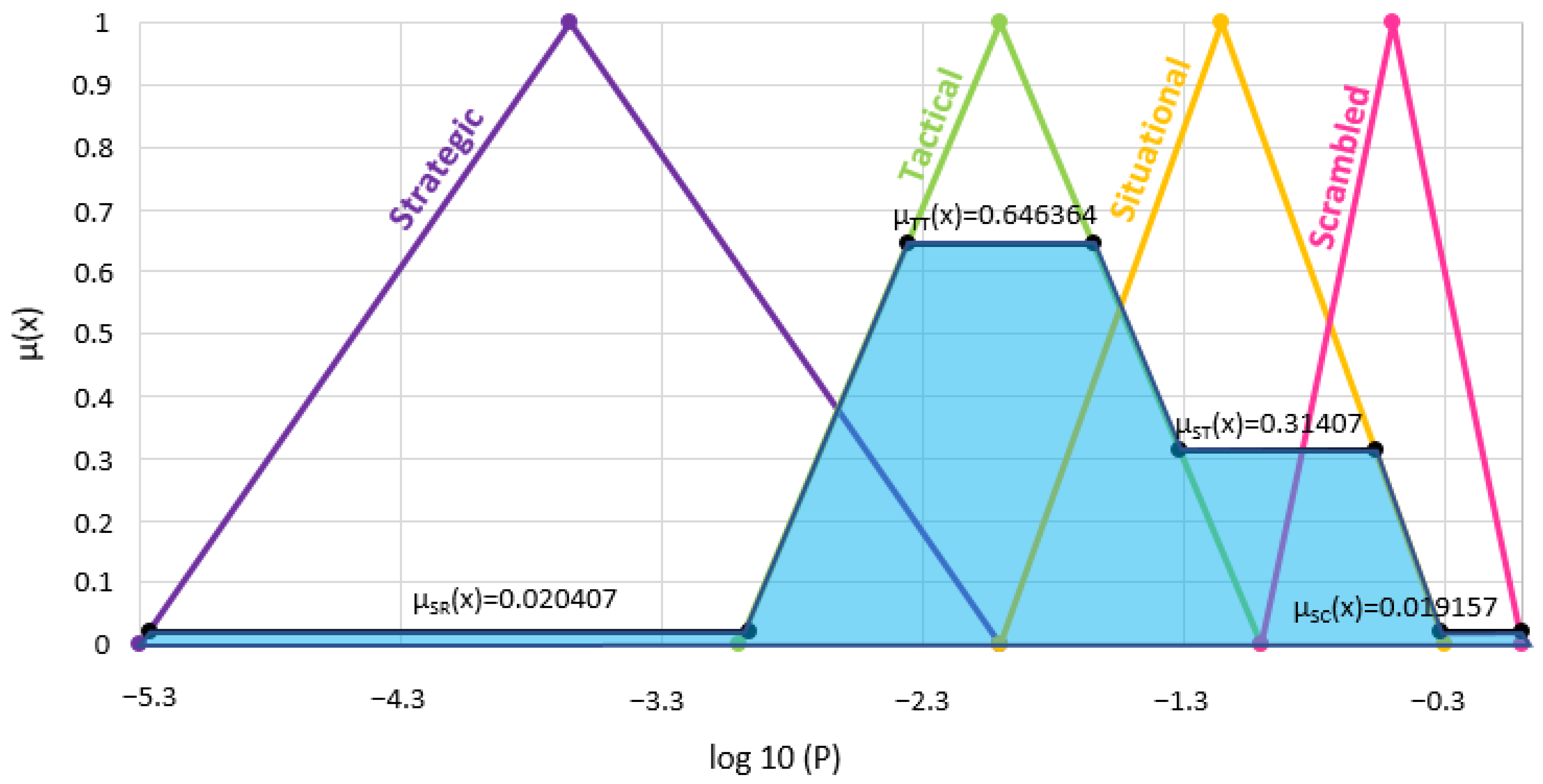 Water 16 02399 g006 Water 16 02399 g006