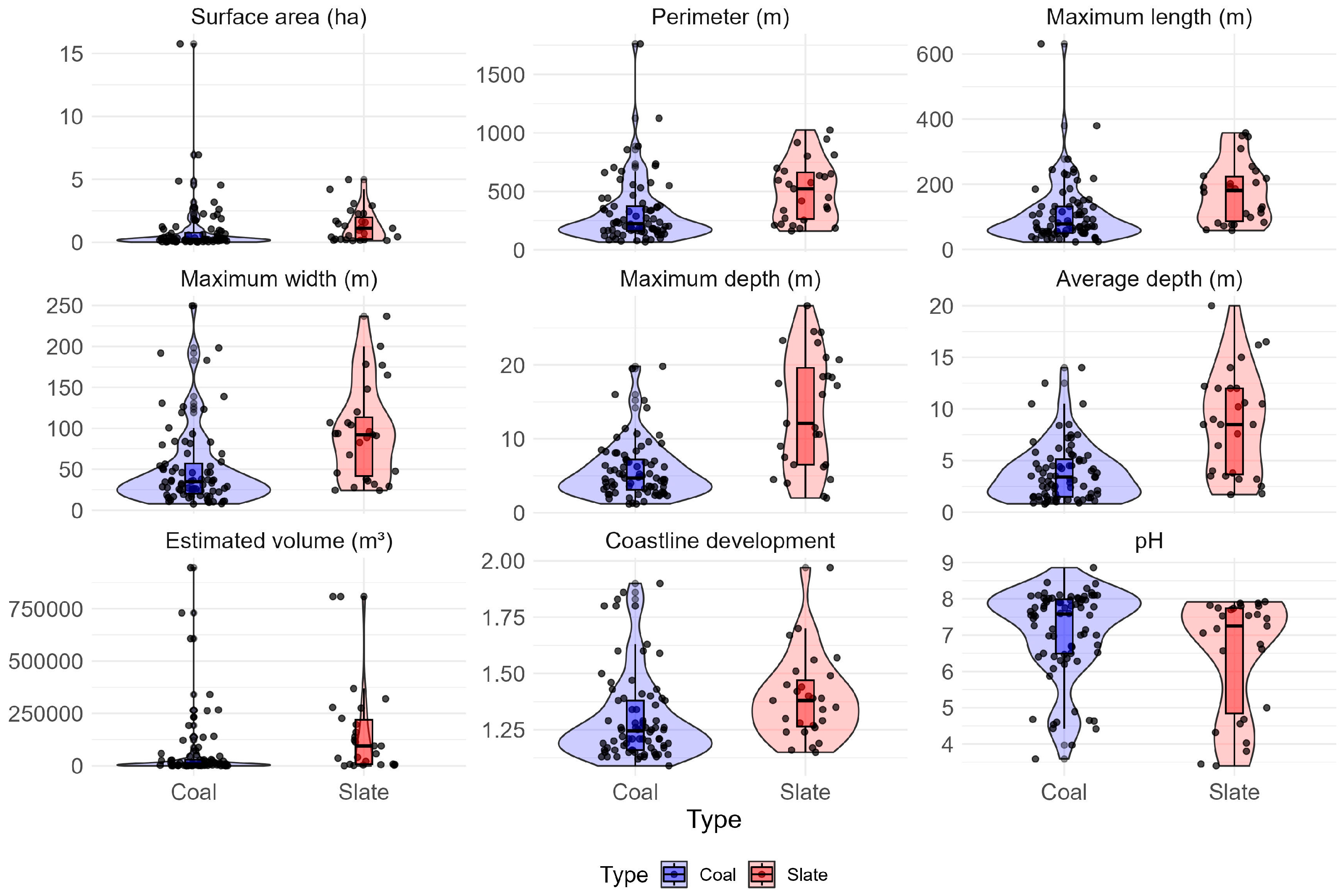 Water 16 02403 g007 Water 16 02403 g007