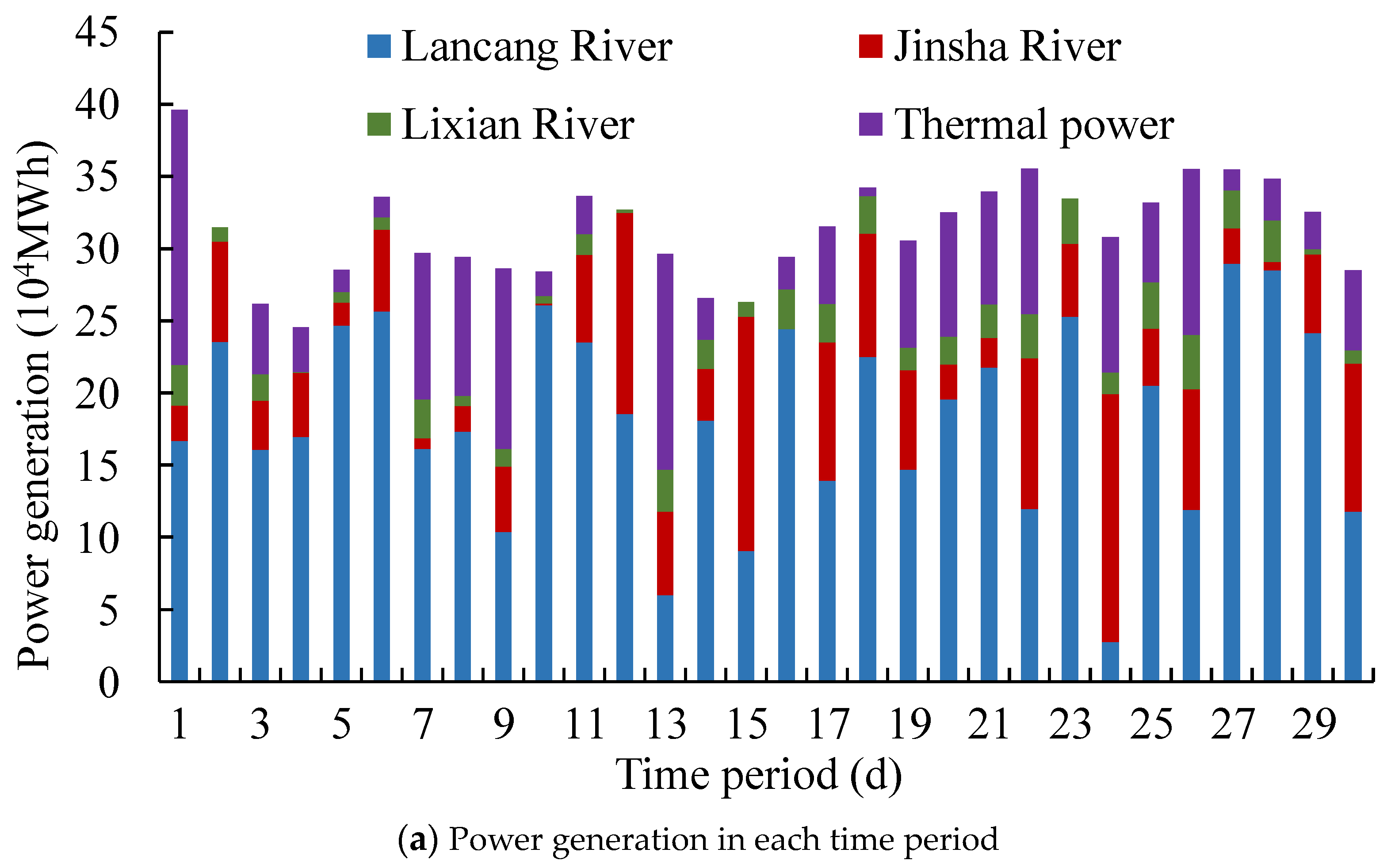 Water 16 02407 g005a