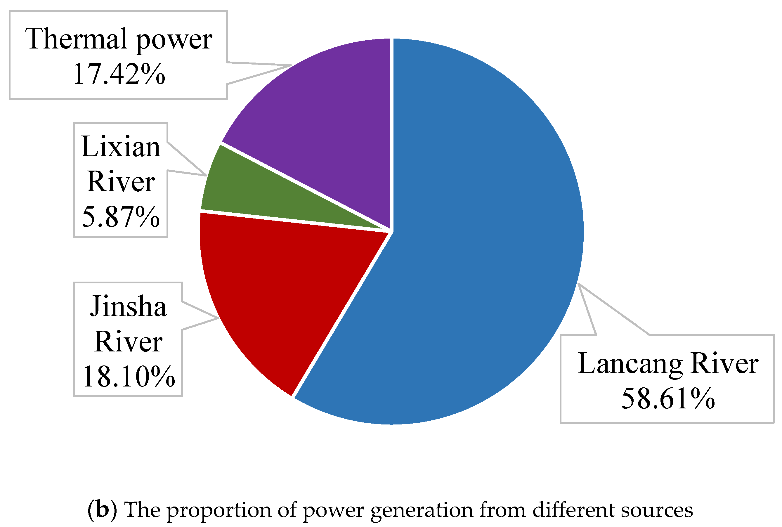 Water 16 02407 g005b