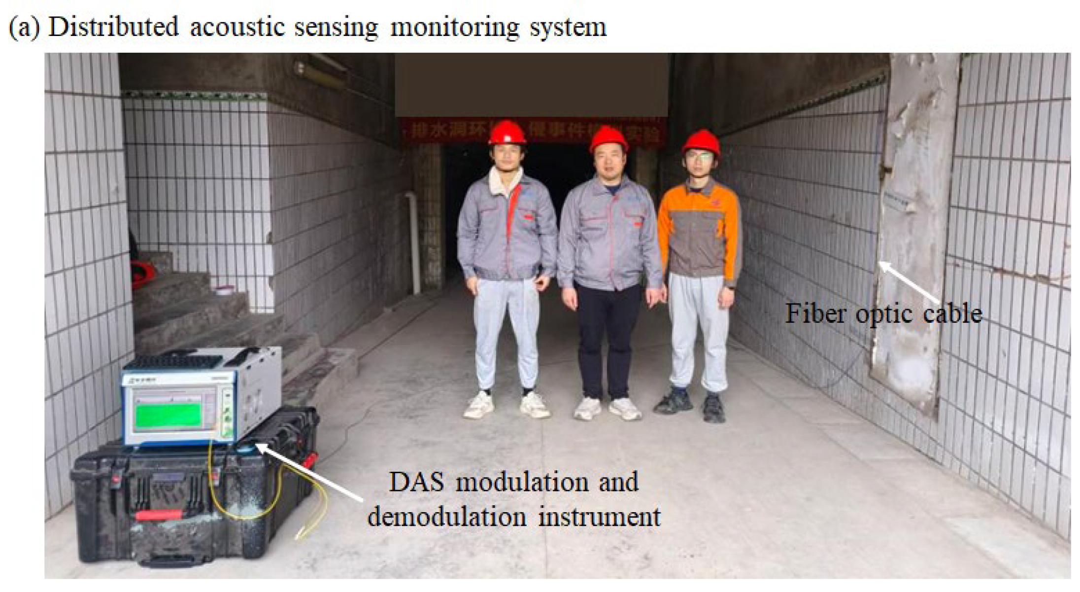 Water 16 02409 g003a