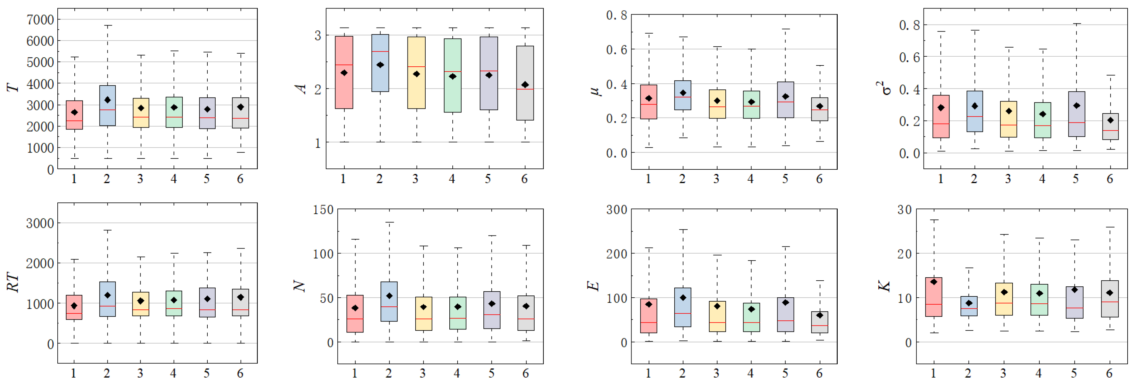 Water 16 02409 g006a