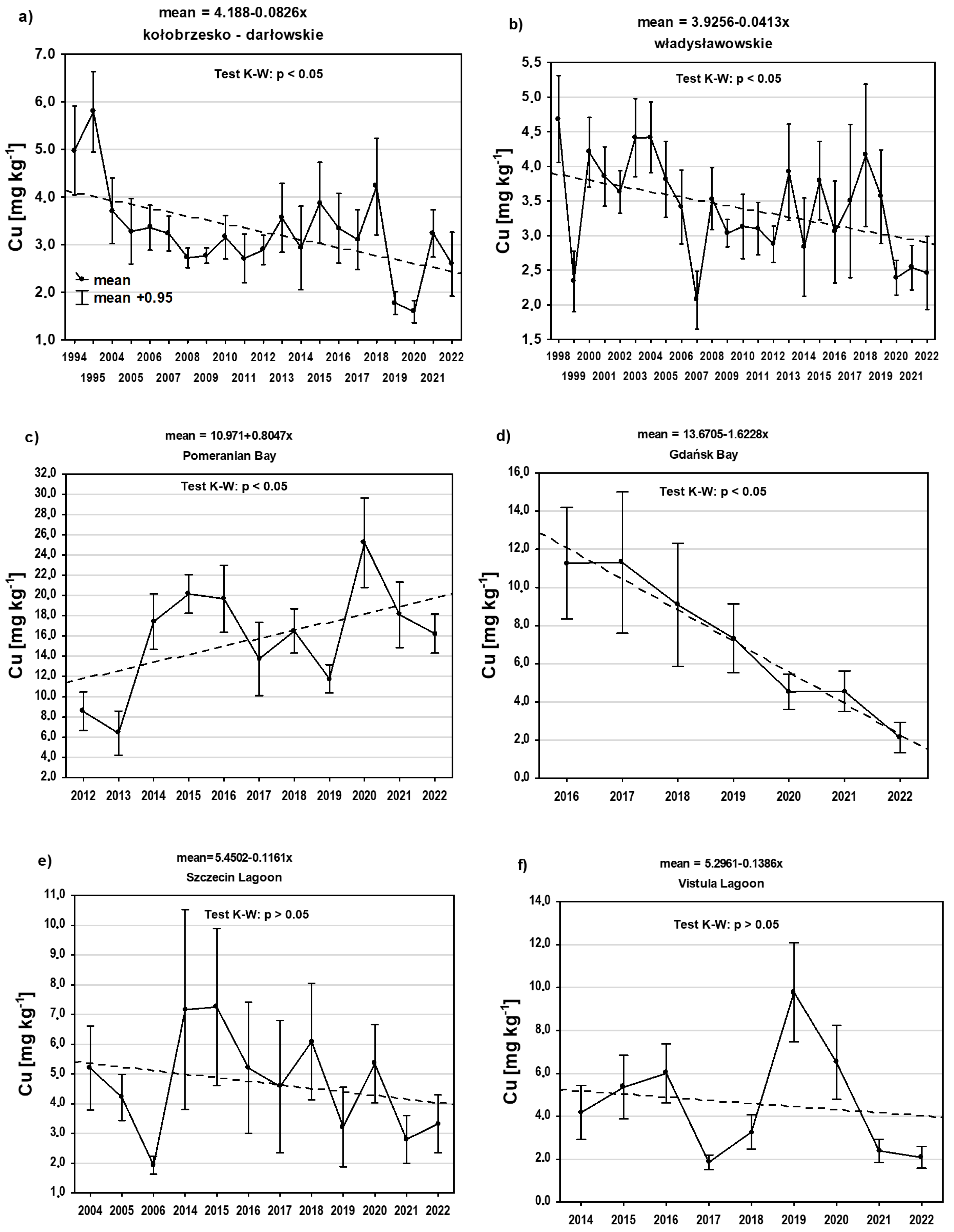 Water 16 02411 g002 Water 16 02411 g002