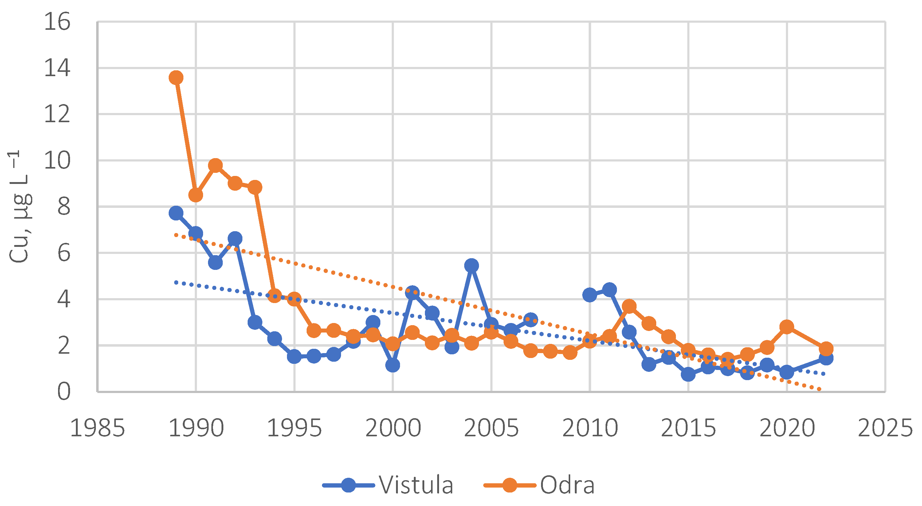 Water 16 02411 g003 Water 16 02411 g003