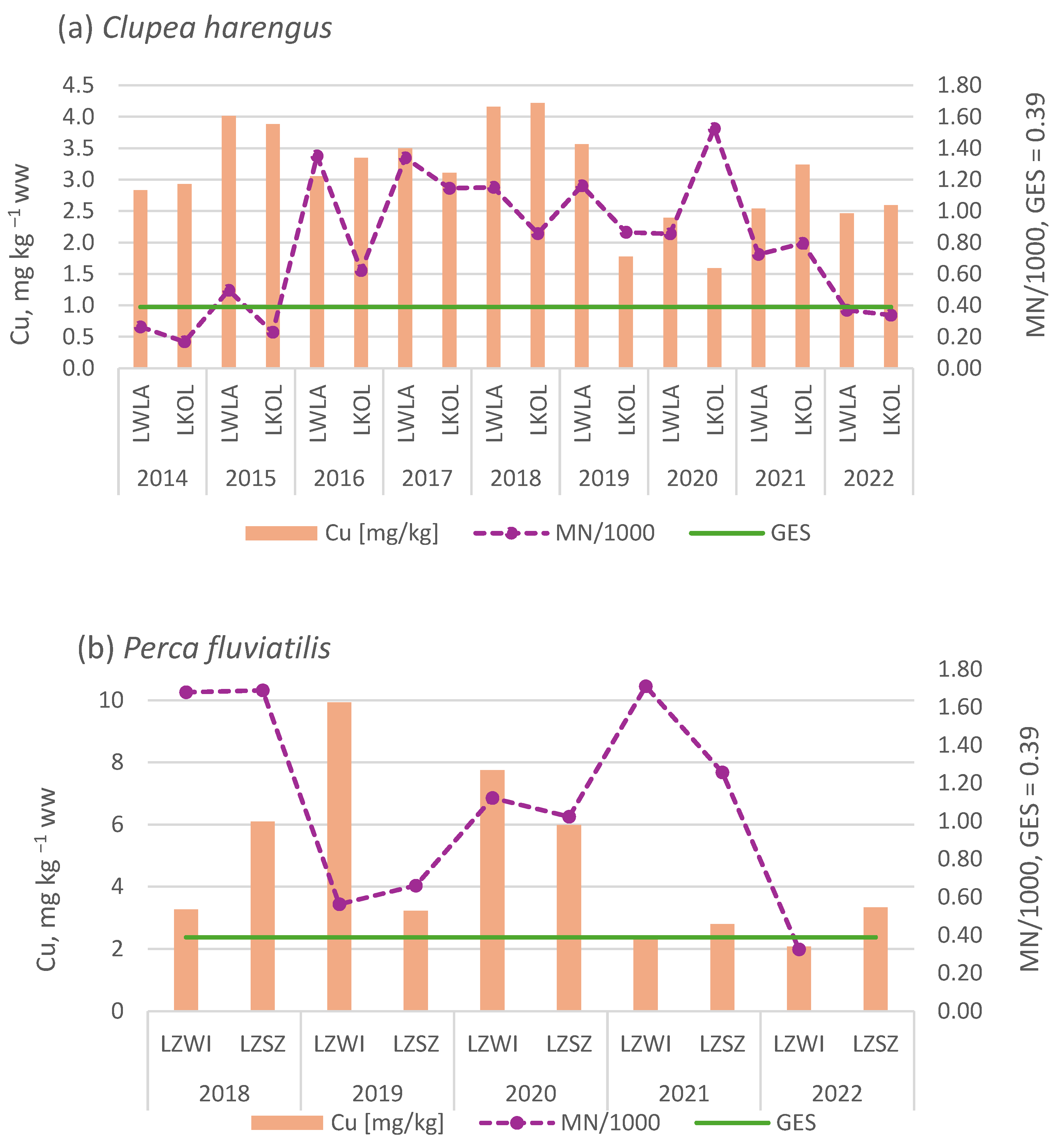 Water 16 02411 g004 Water 16 02411 g004