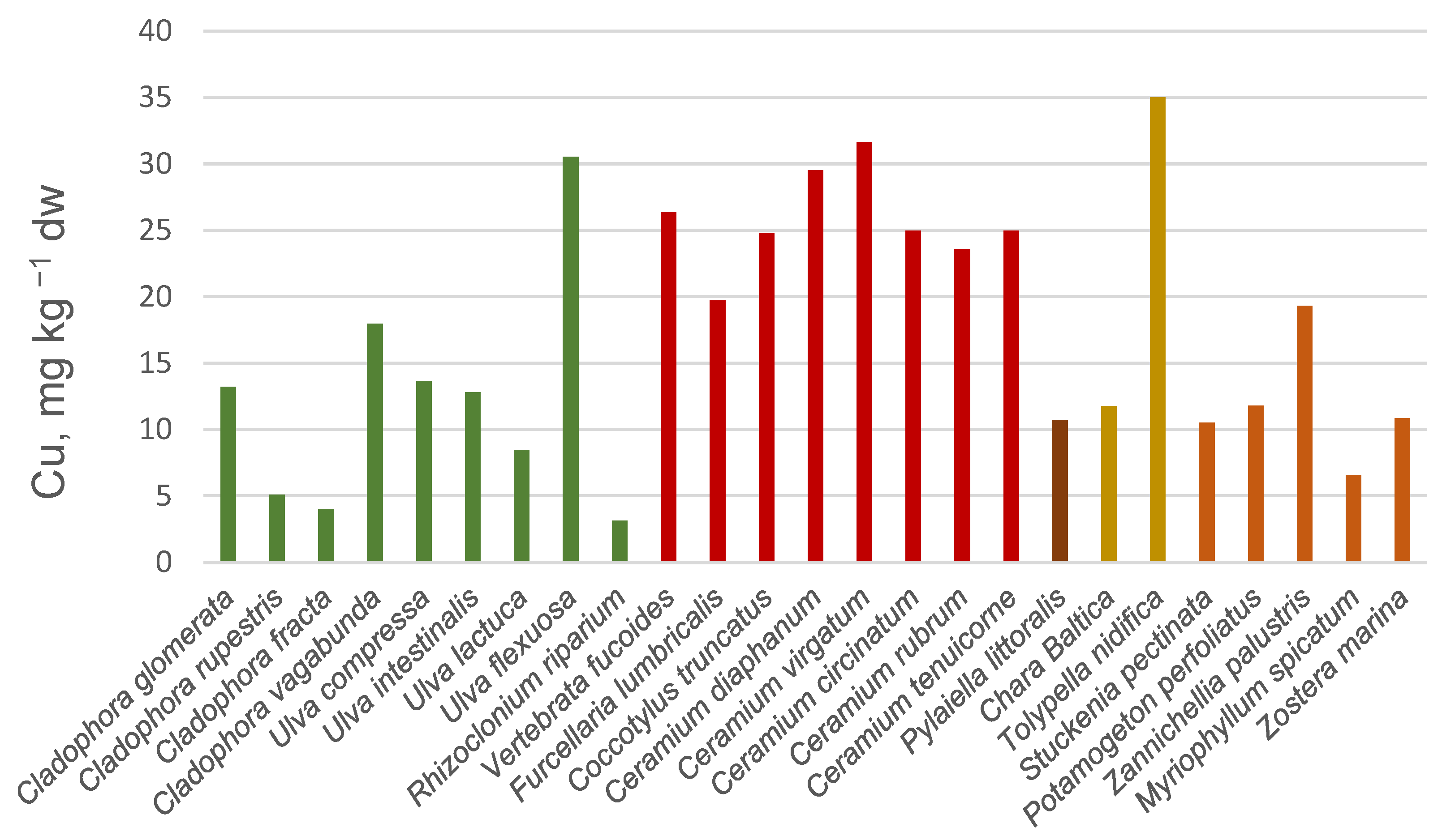 Water 16 02411 g005 Water 16 02411 g005