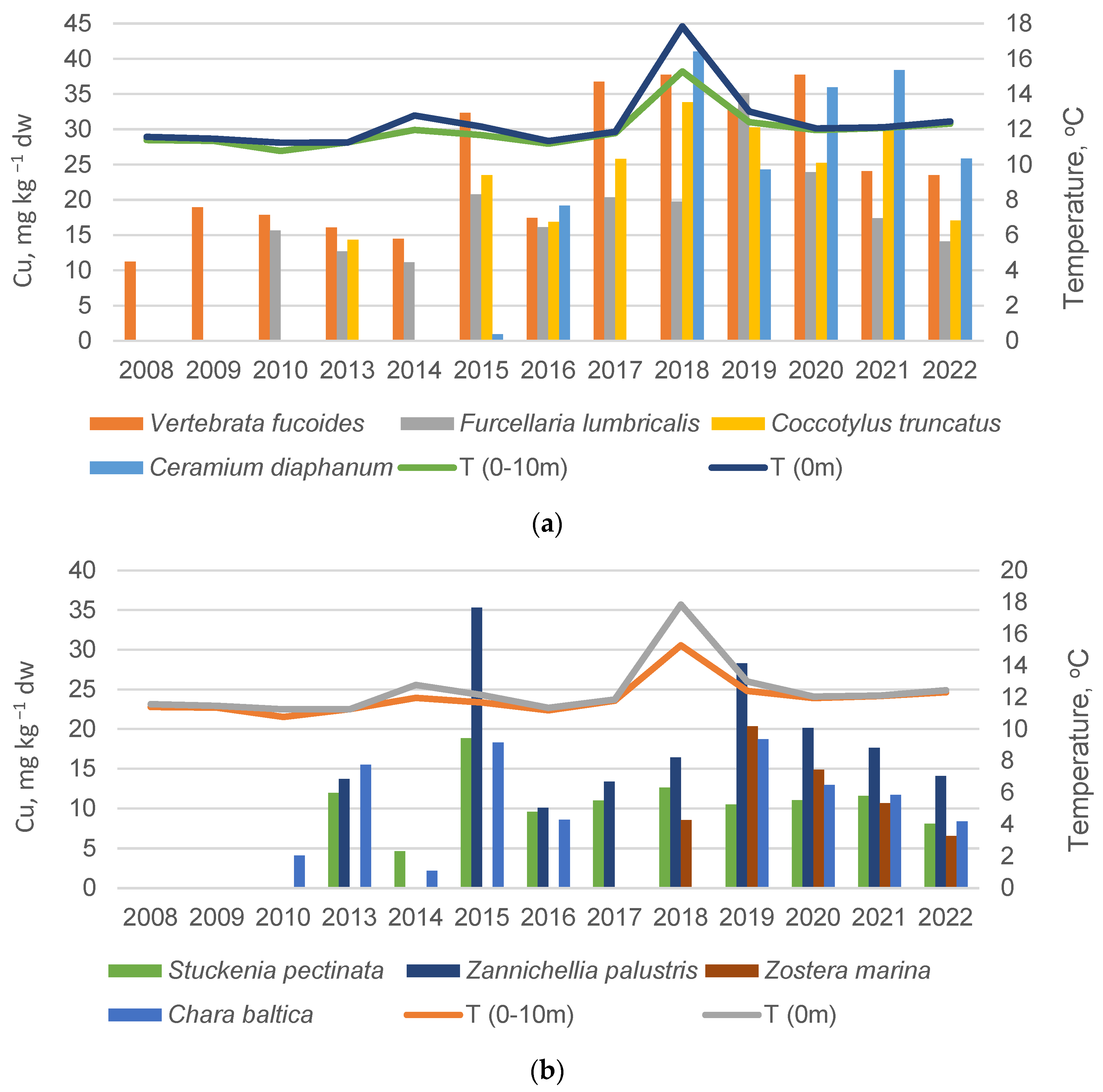 Water 16 02411 g006 Water 16 02411 g006