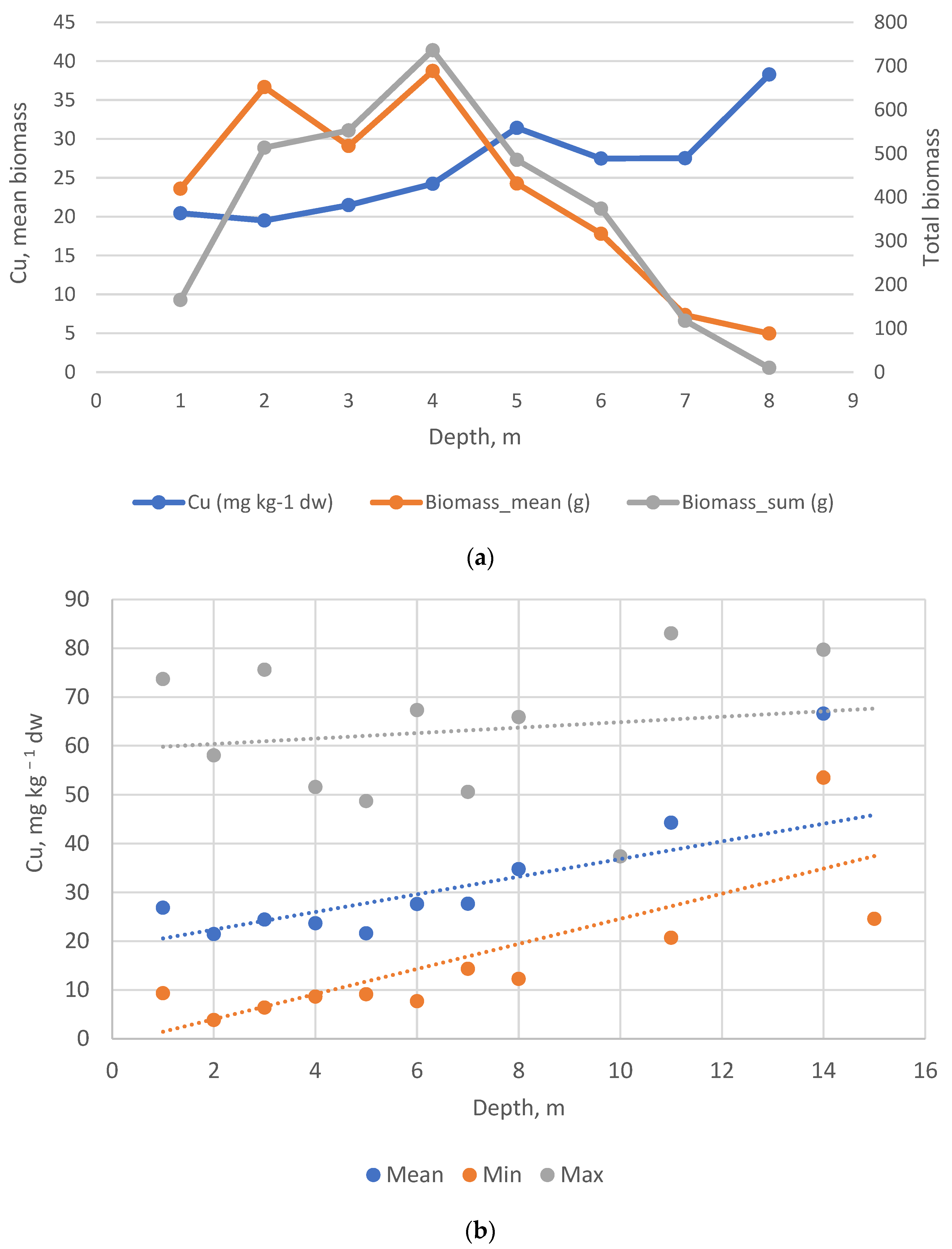 Water 16 02411 g007 Water 16 02411 g007