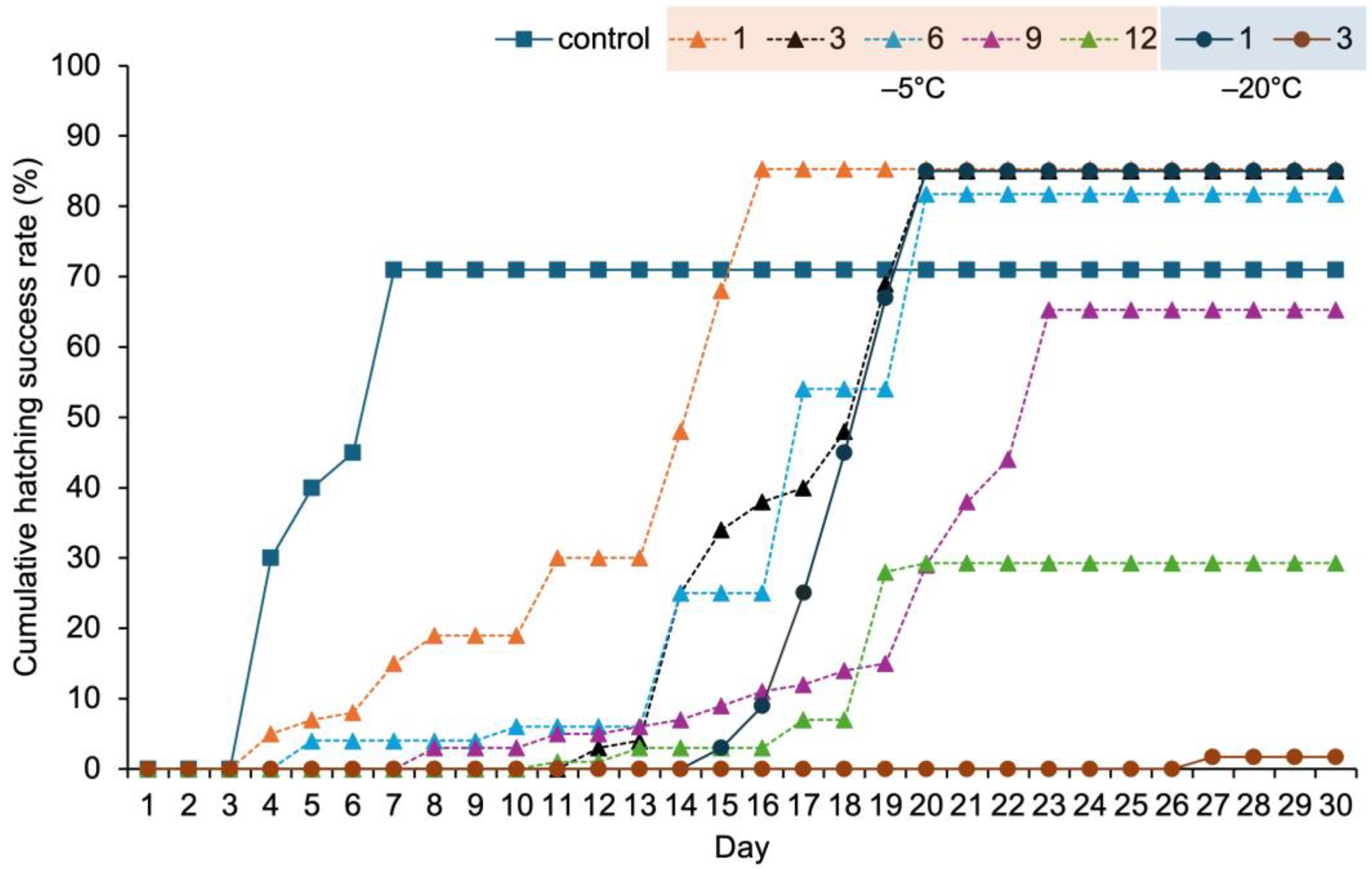 Water 16 02425 g004 Water 16 02425 g004