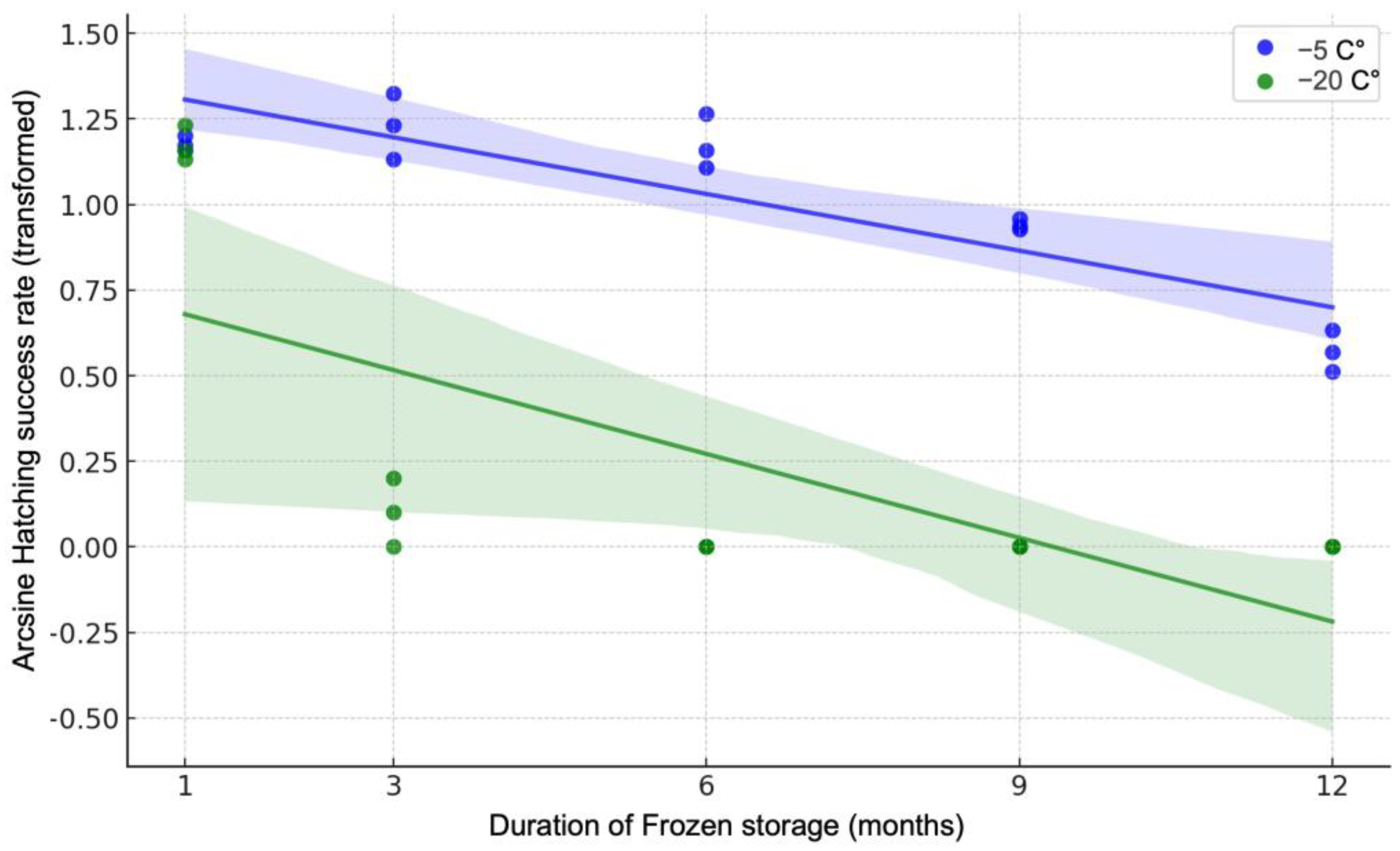 Water 16 02425 g005 Water 16 02425 g005