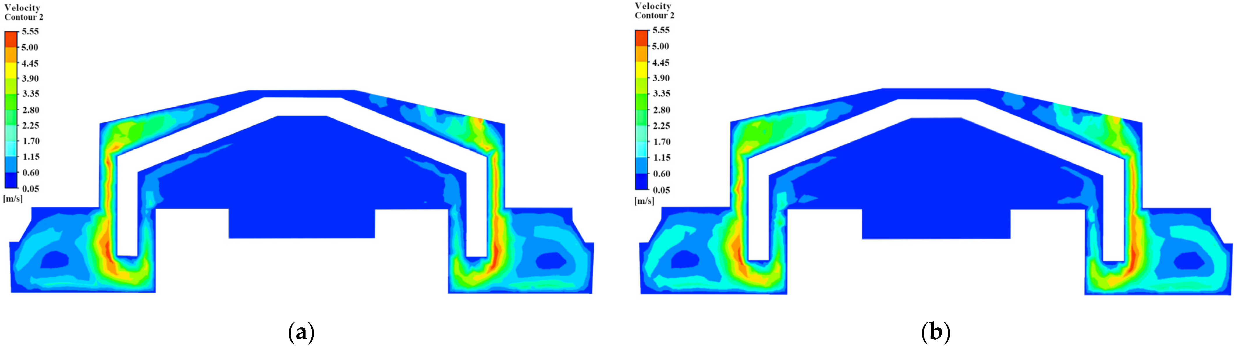 Water 16 02427 g015a