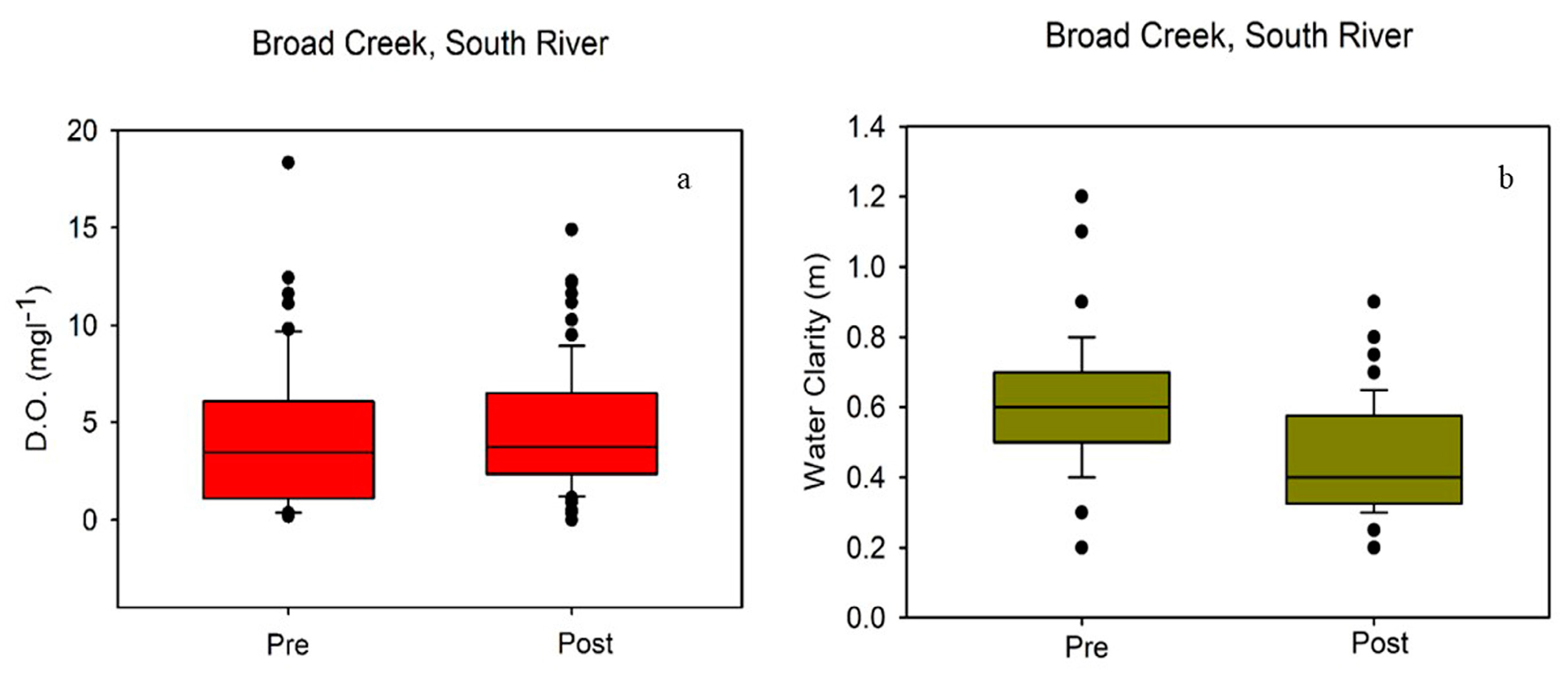 Water 16 02433 g003 Water 16 02433 g003