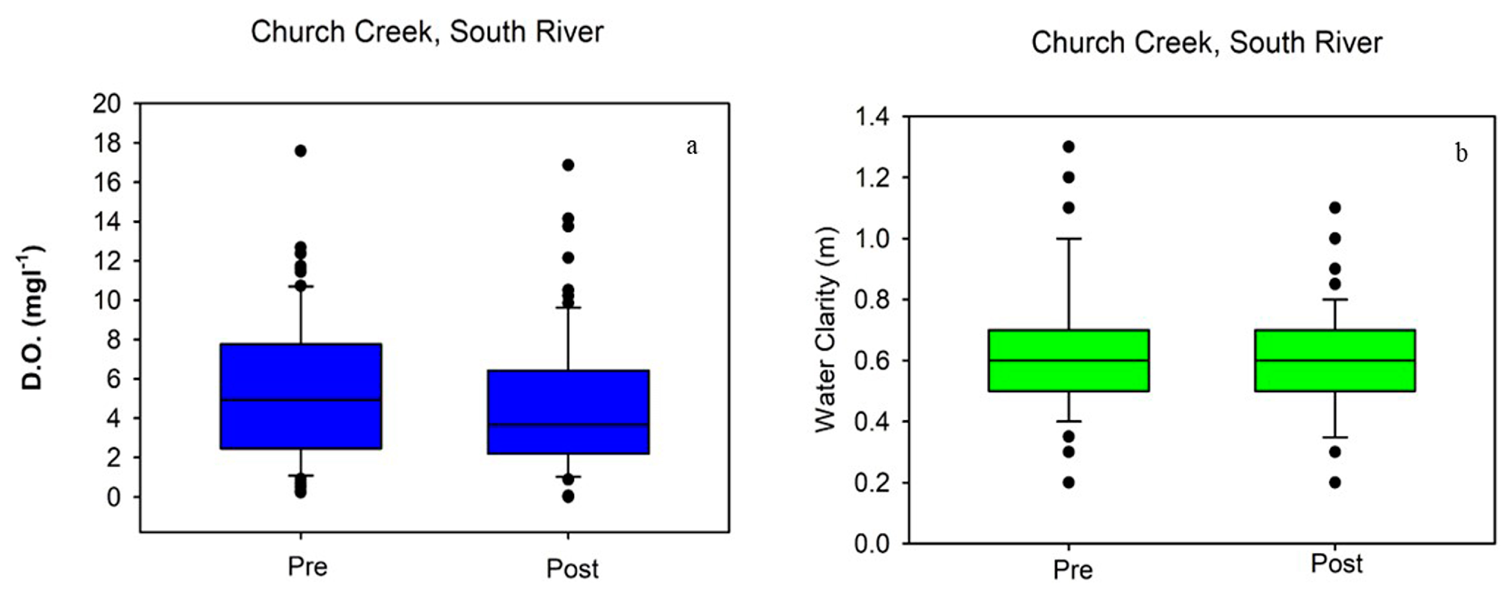 Water 16 02433 g004 Water 16 02433 g004