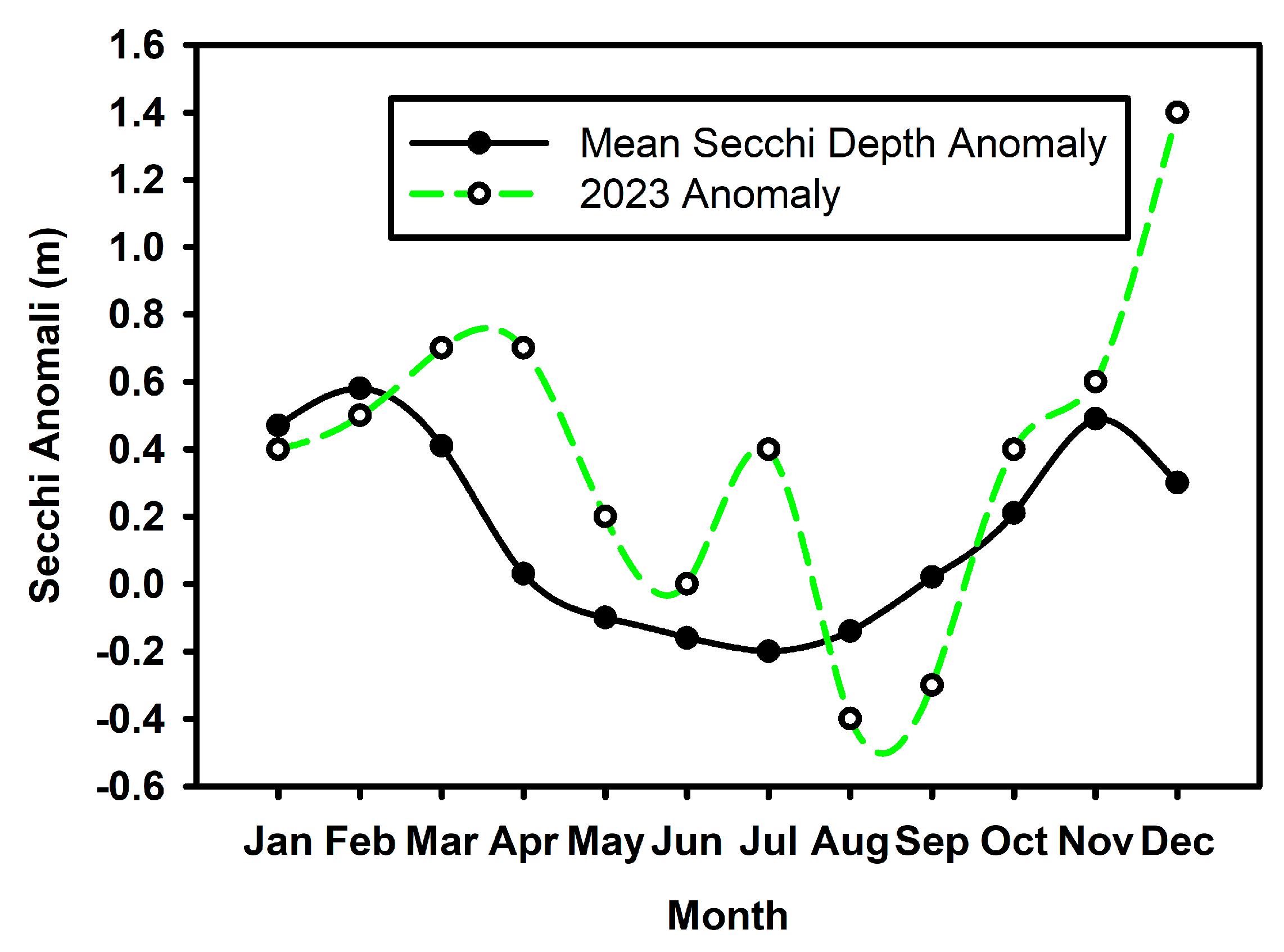 Water 16 02433 g011 Water 16 02433 g011