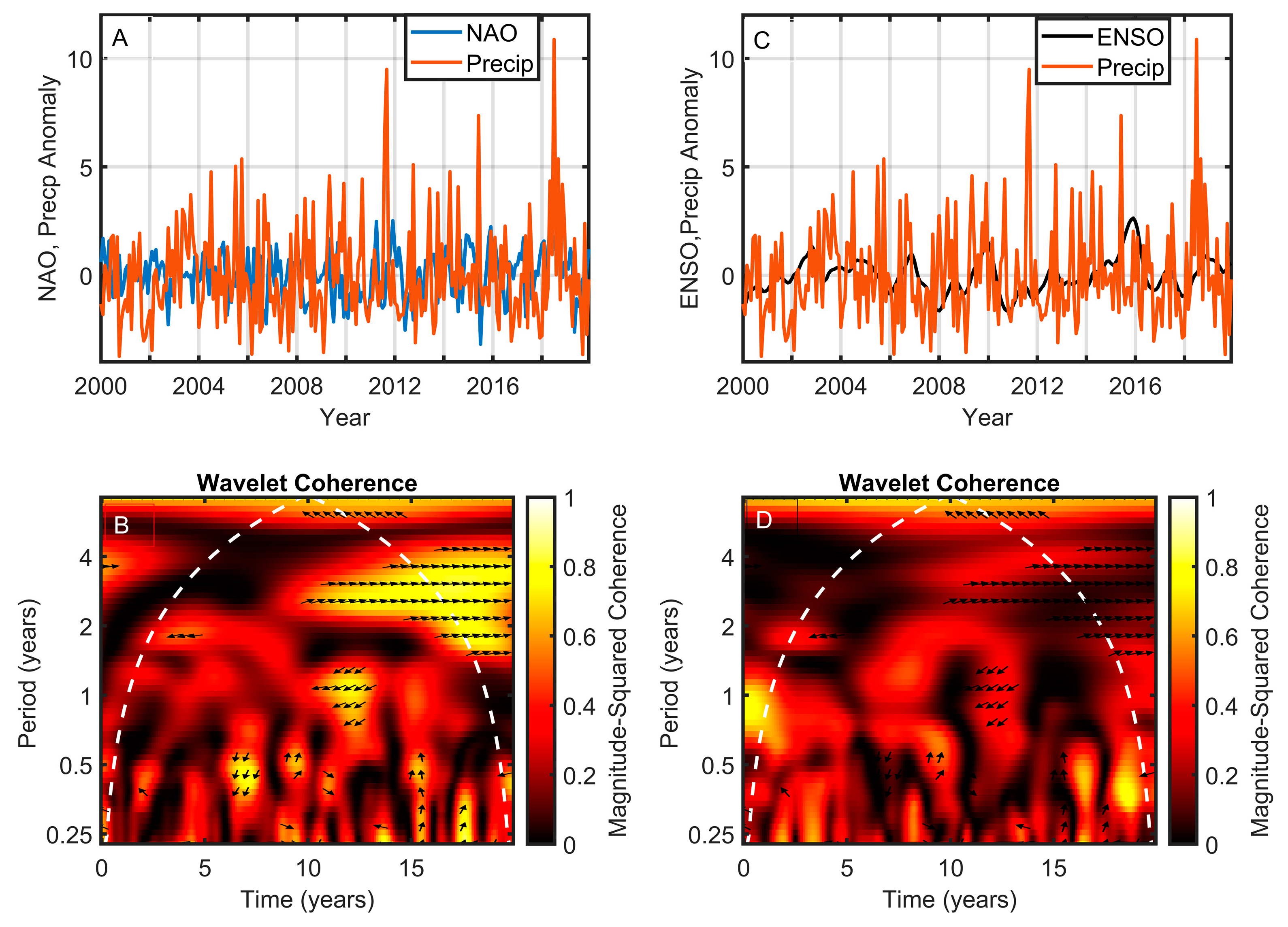 Water 16 02433 g012 Water 16 02433 g012