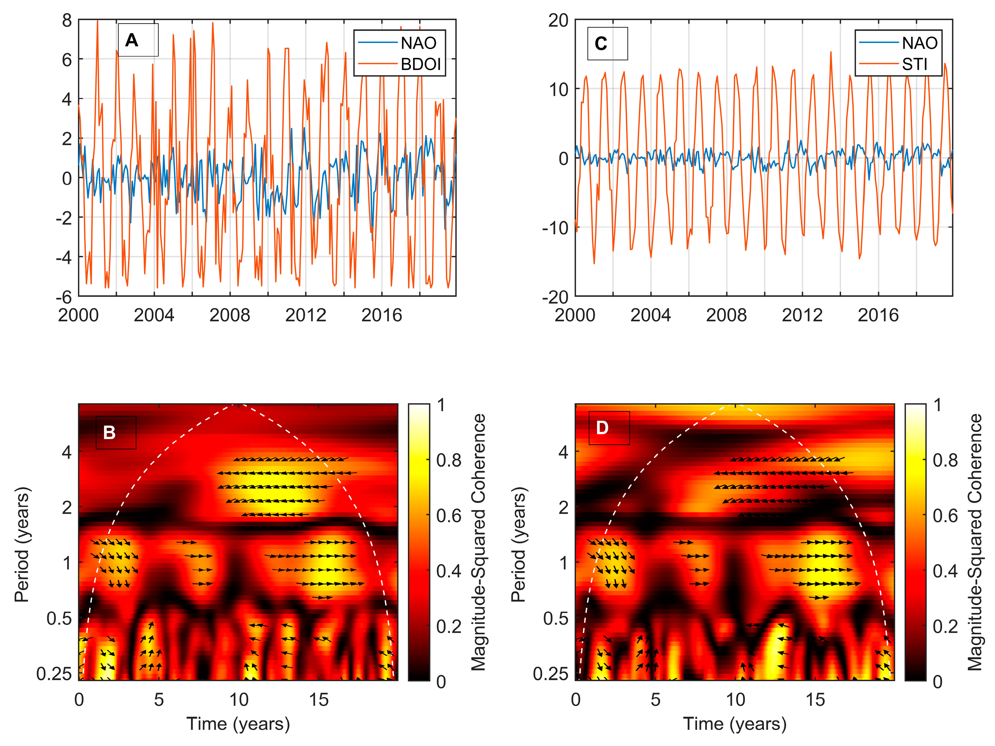 Water 16 02433 g013 Water 16 02433 g013