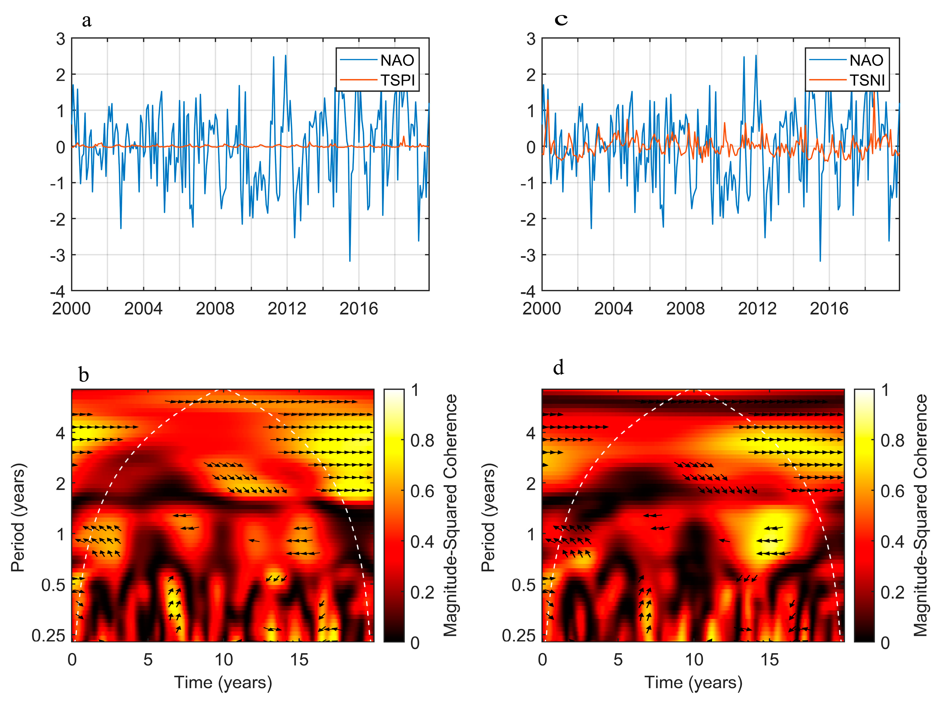 Water 16 02433 g014 Water 16 02433 g014