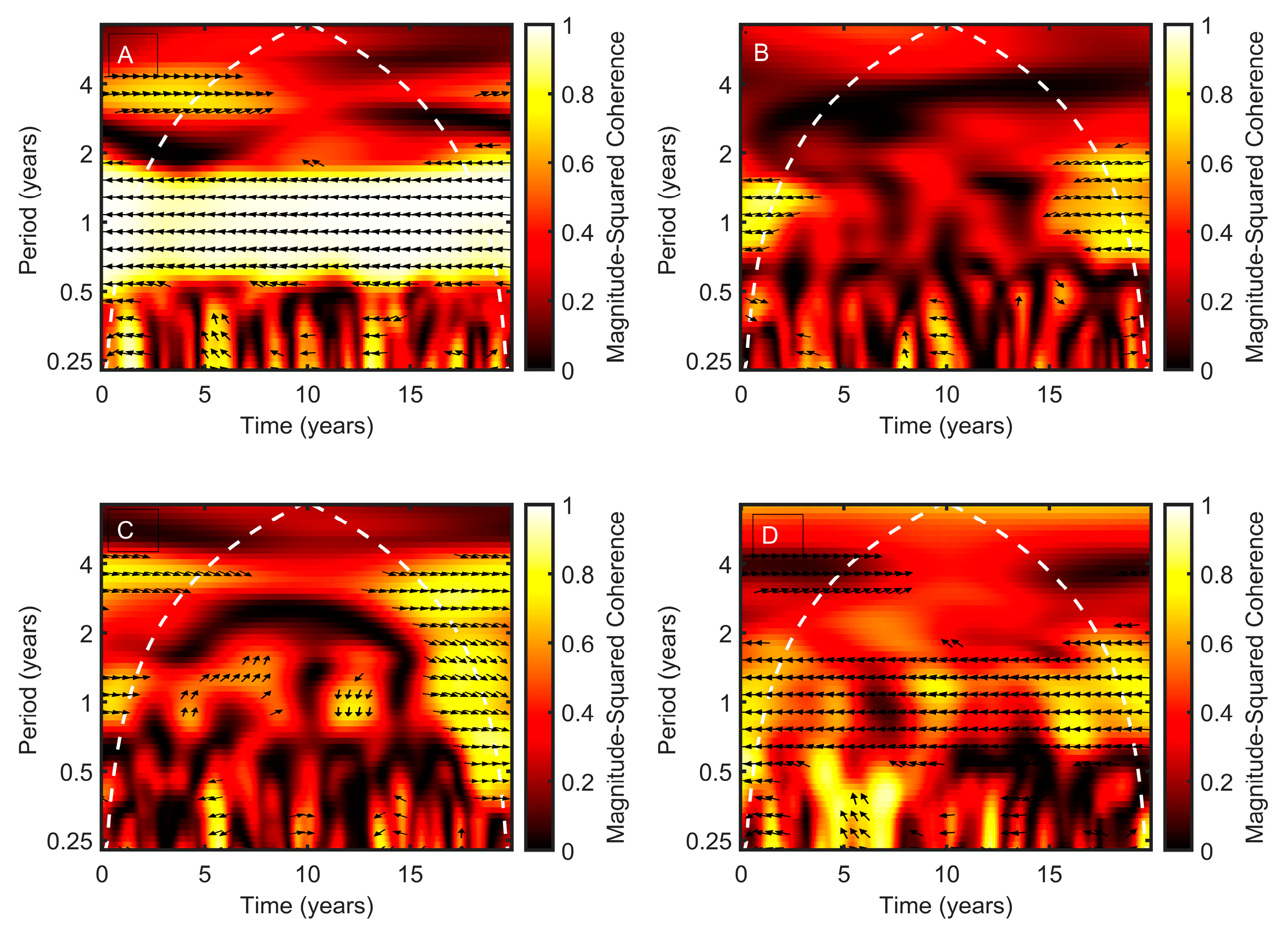 Water 16 02433 g015 Water 16 02433 g015