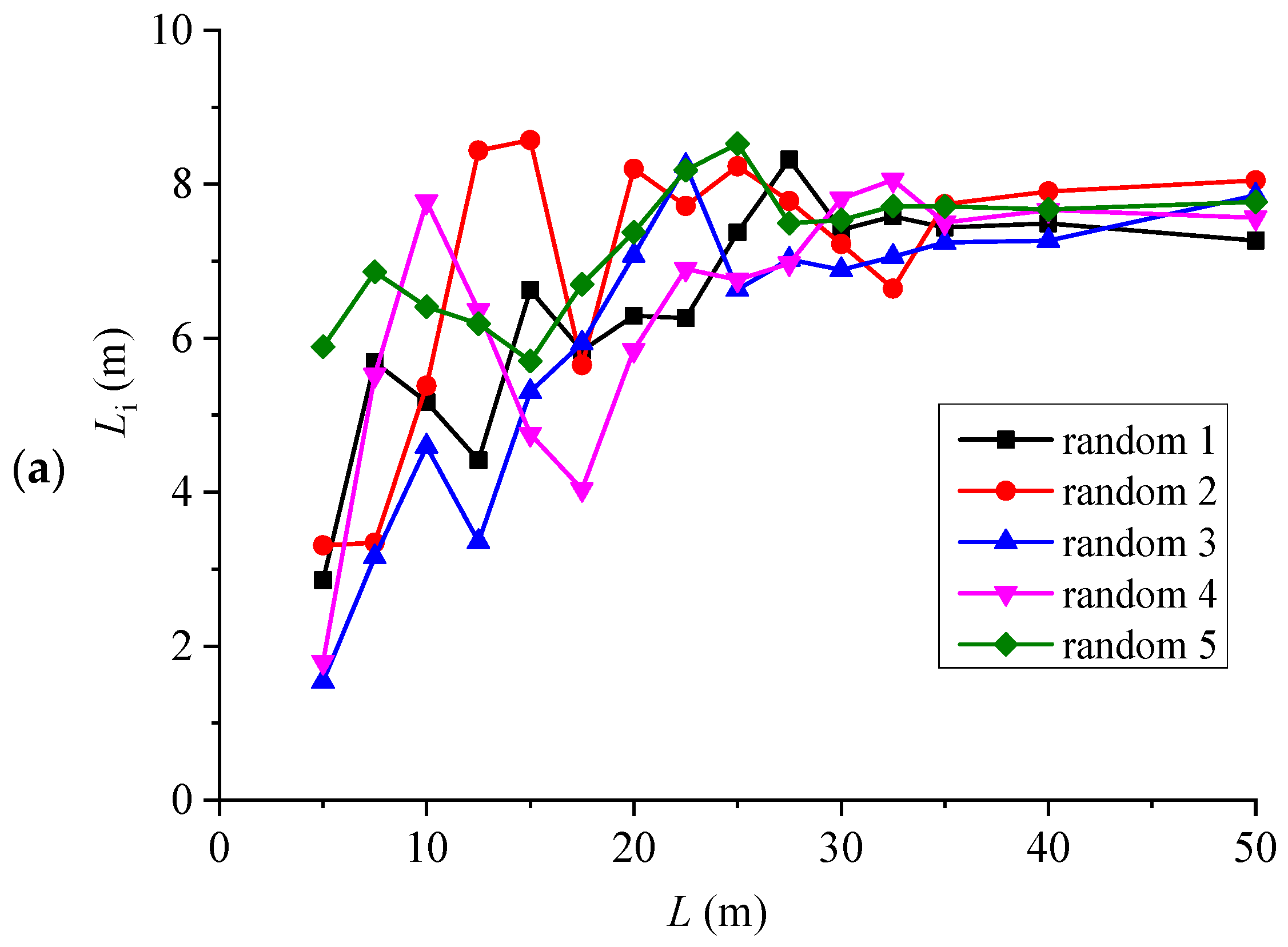 Water 16 02435 g005a Water 16 02435 g005a