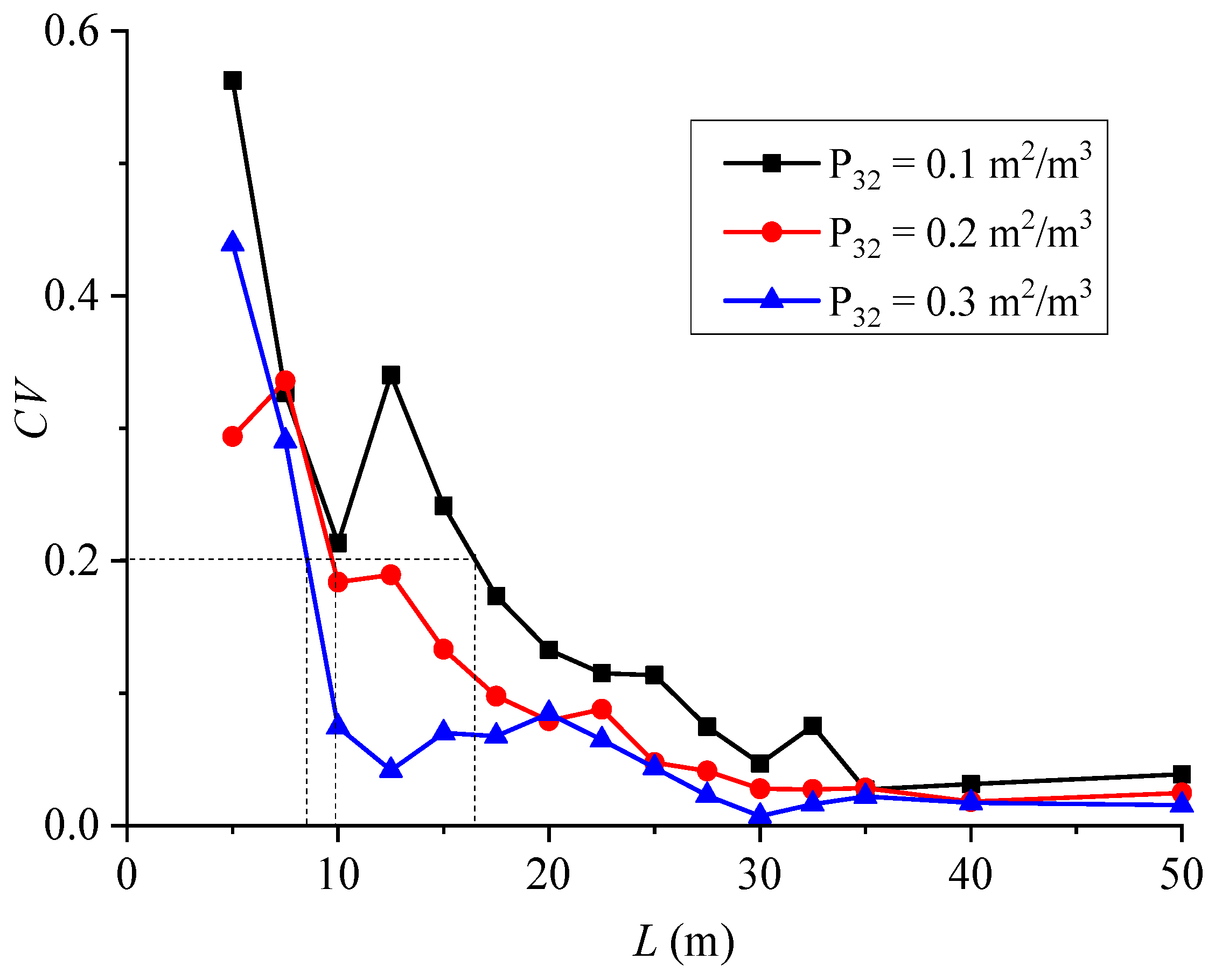 Water 16 02435 g006 Water 16 02435 g006