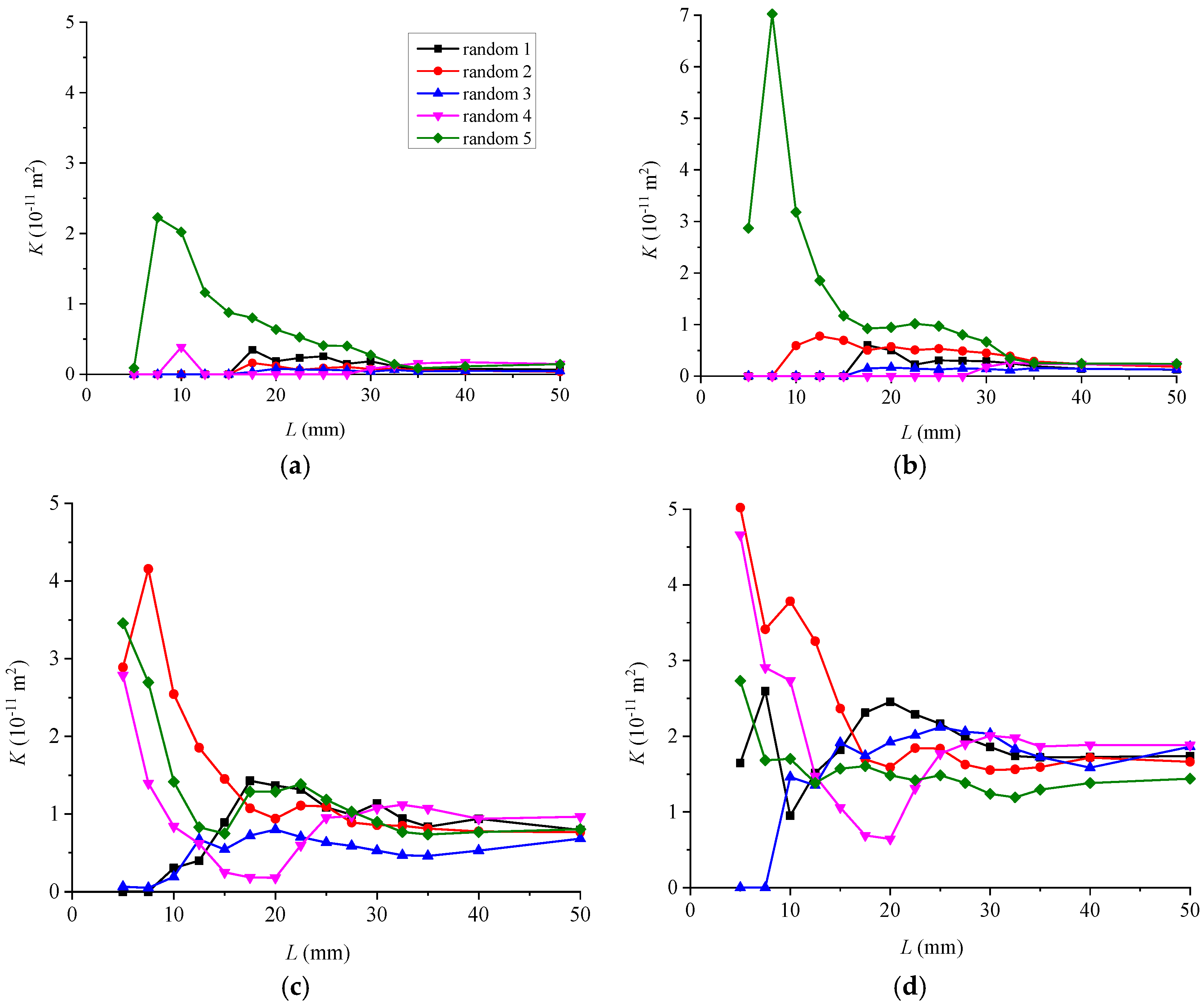 Water 16 02435 g008a Water 16 02435 g008a