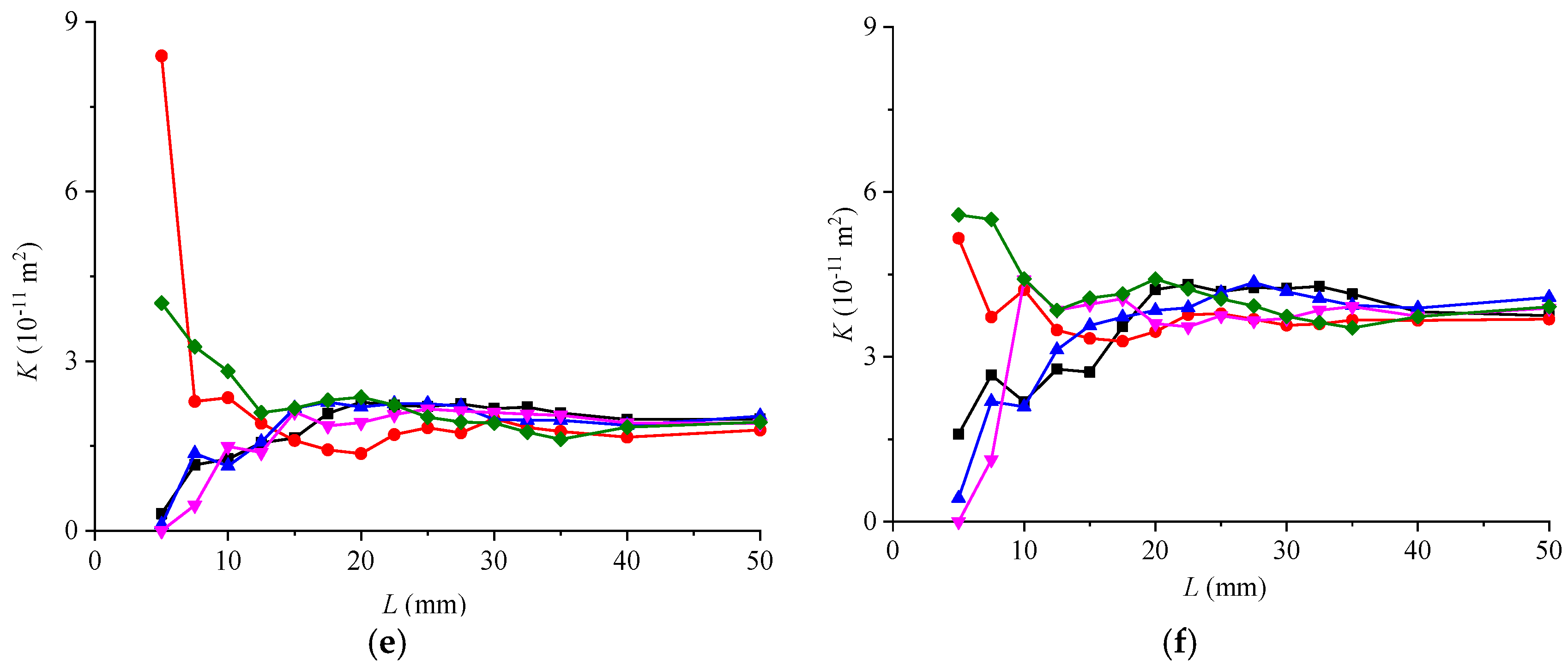Water 16 02435 g008b Water 16 02435 g008b