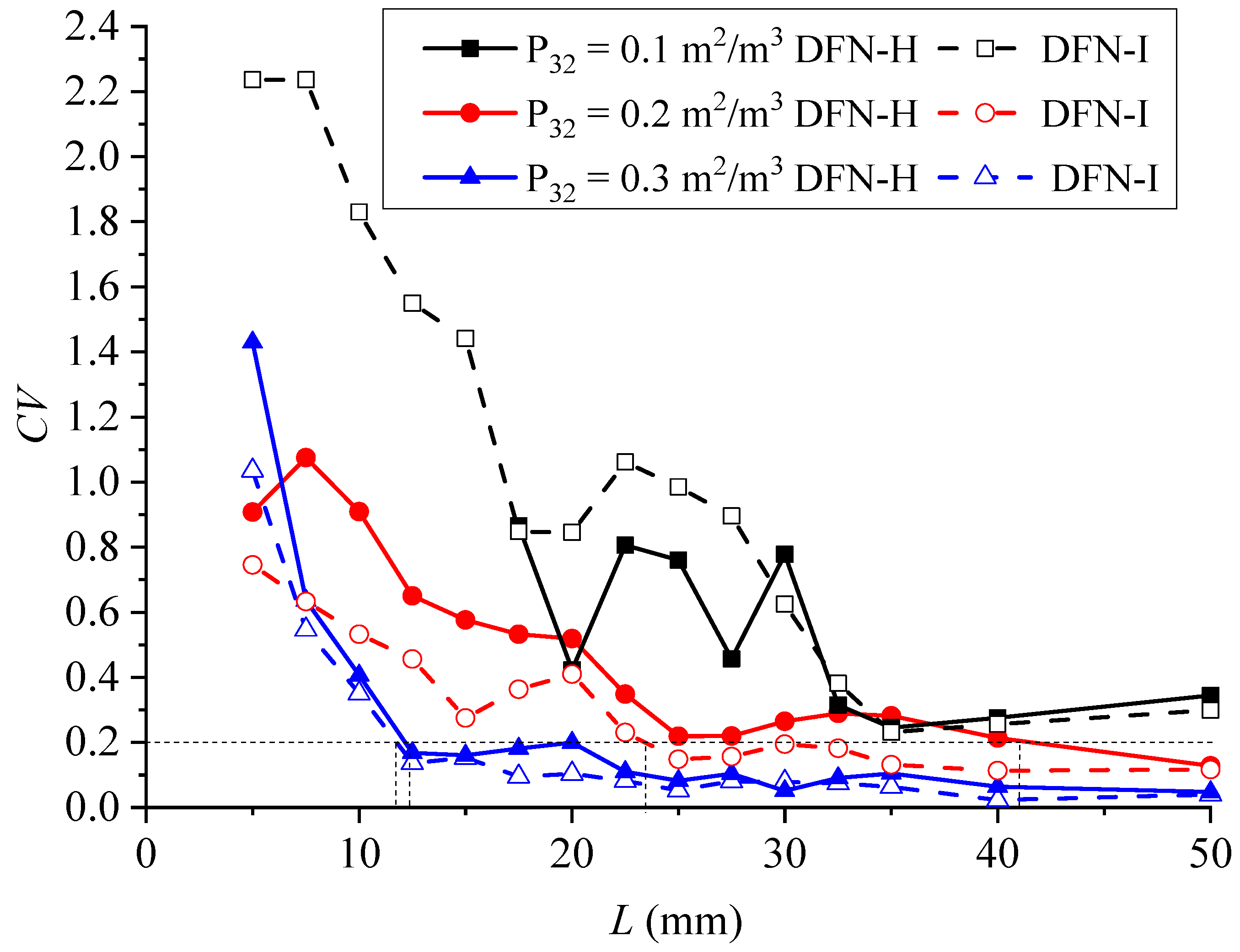 Water 16 02435 g009 Water 16 02435 g009