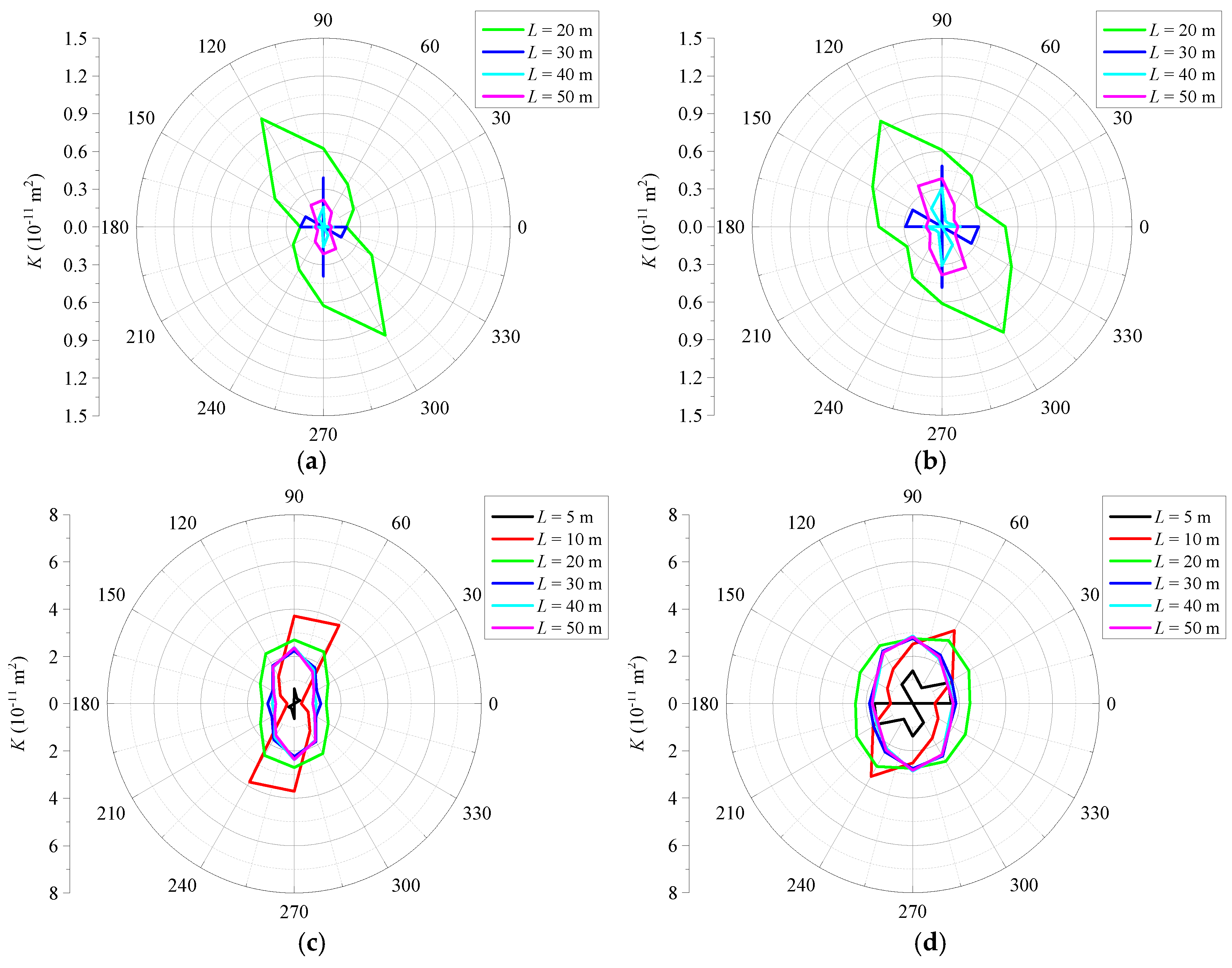 Water 16 02435 g010a Water 16 02435 g010a