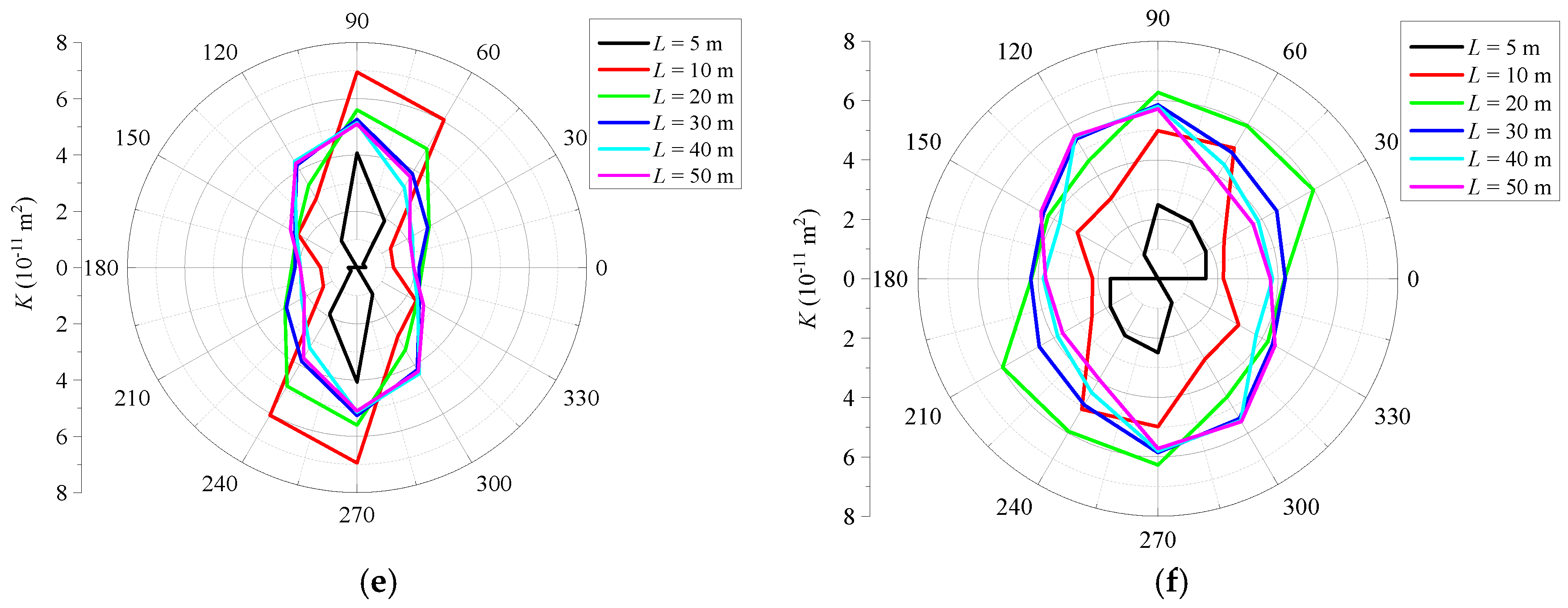 Water 16 02435 g010b Water 16 02435 g010b