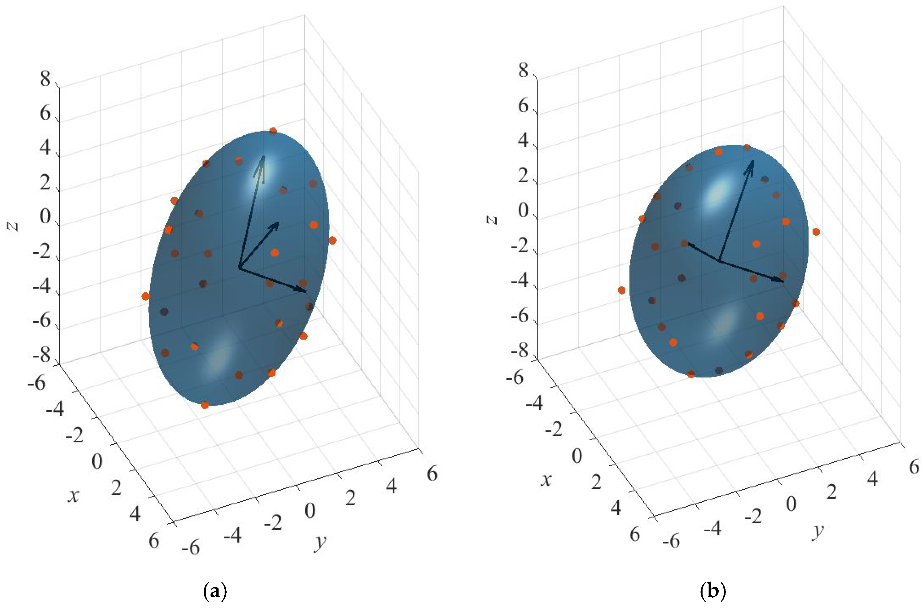 Water 16 02435 g012 Water 16 02435 g012