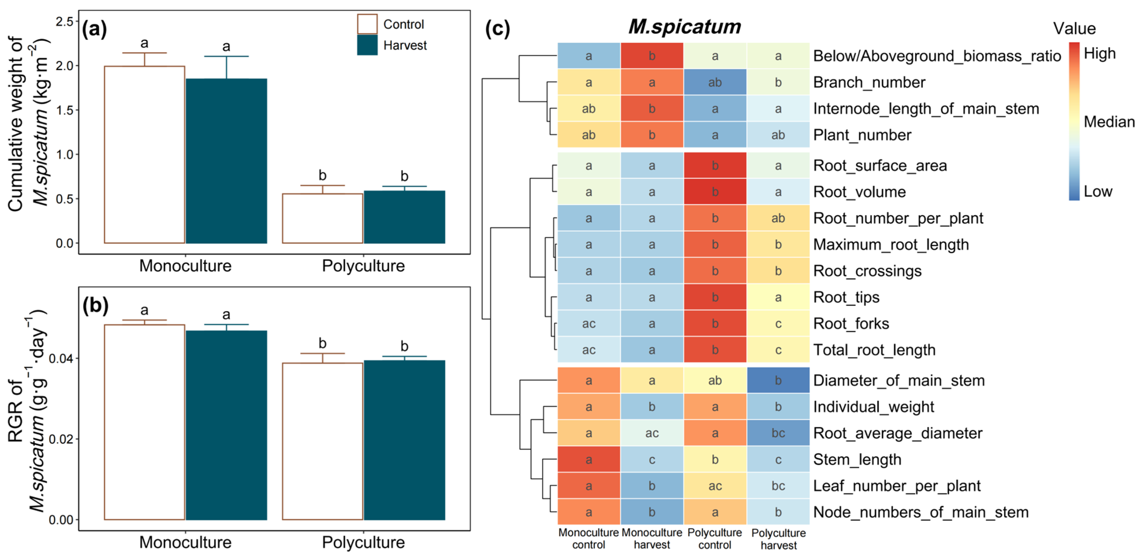 Water 16 02441 g003 Water 16 02441 g003