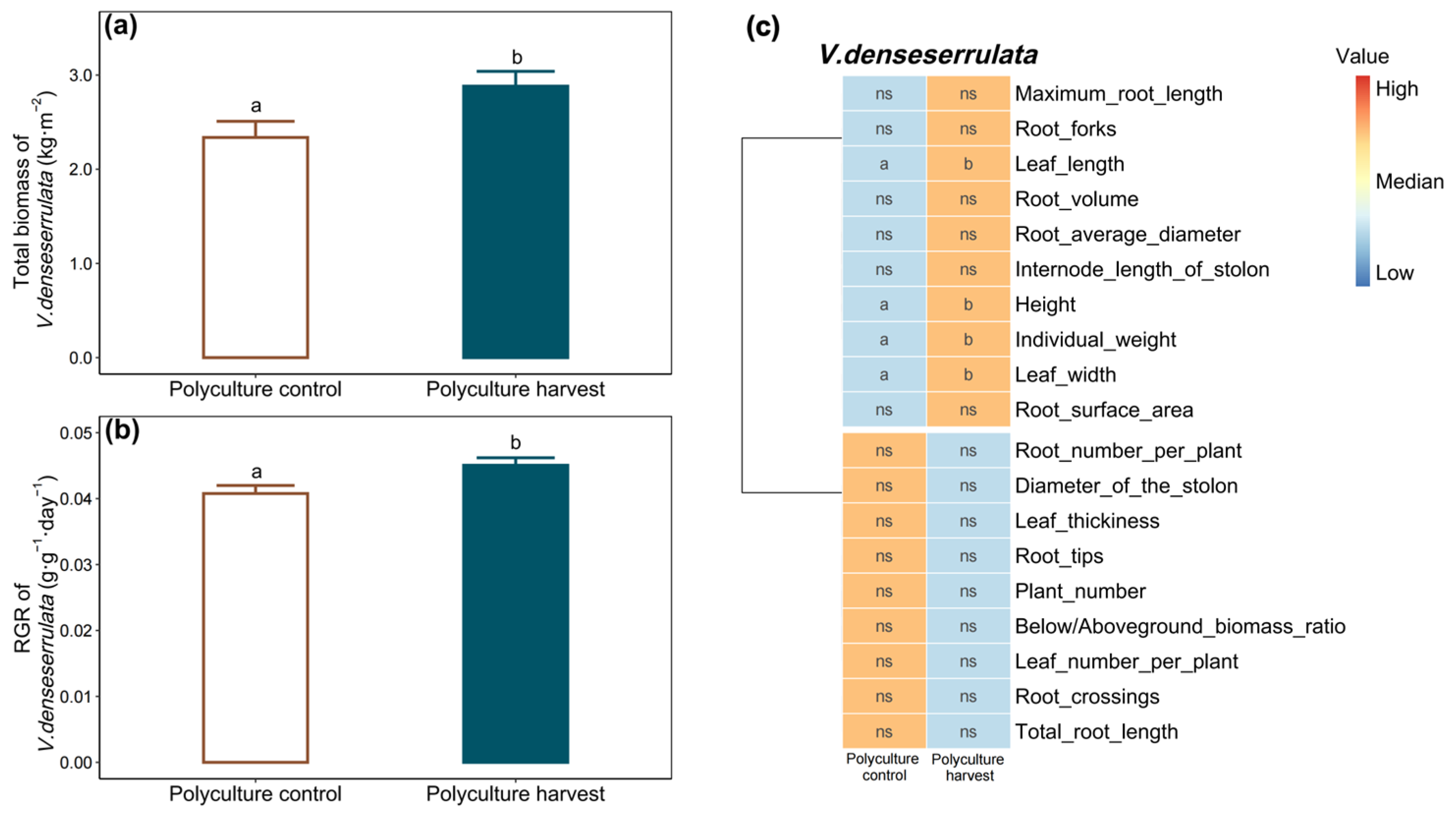 Water 16 02441 g004 Water 16 02441 g004