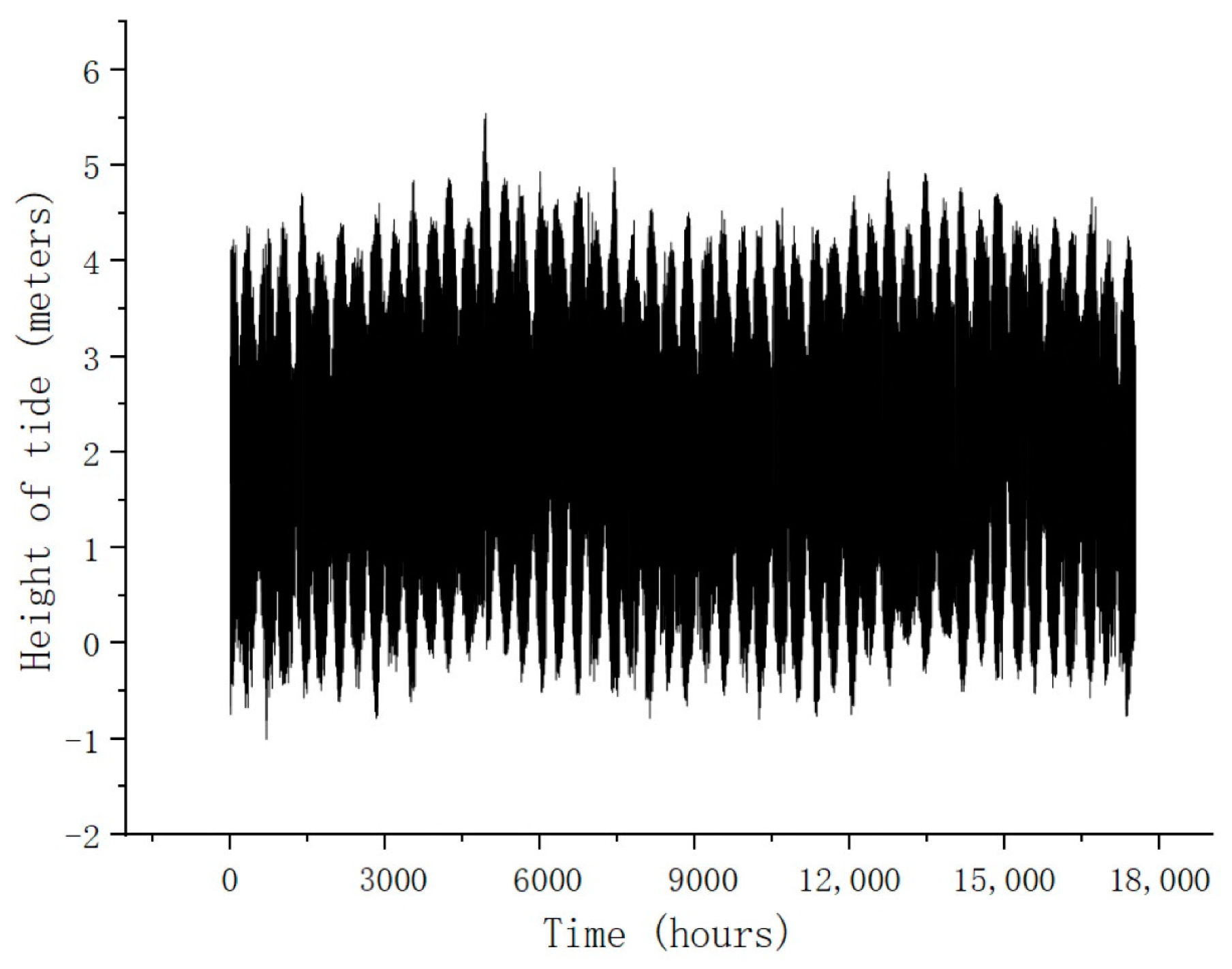 Water 16 02452 g005 Water 16 02452 g005