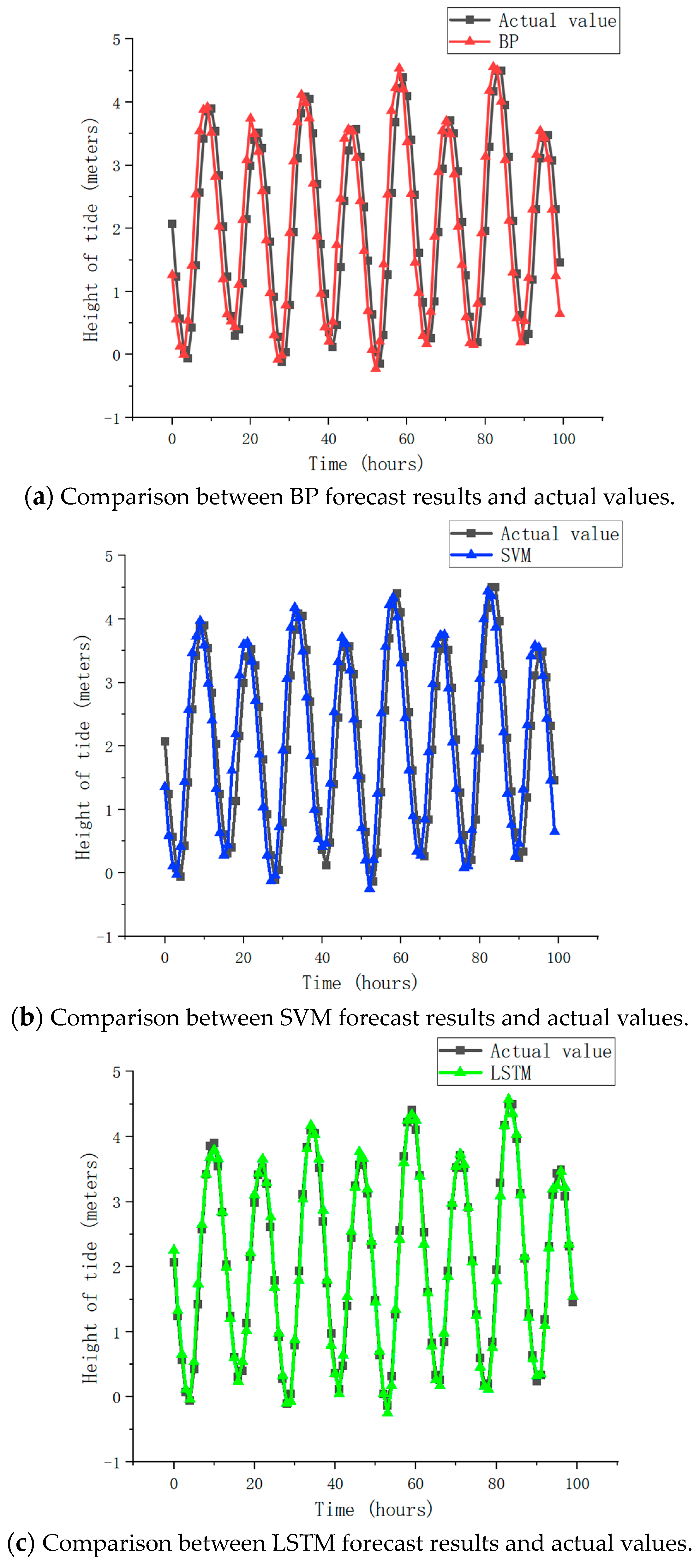 Water 16 02452 g008a Water 16 02452 g008a