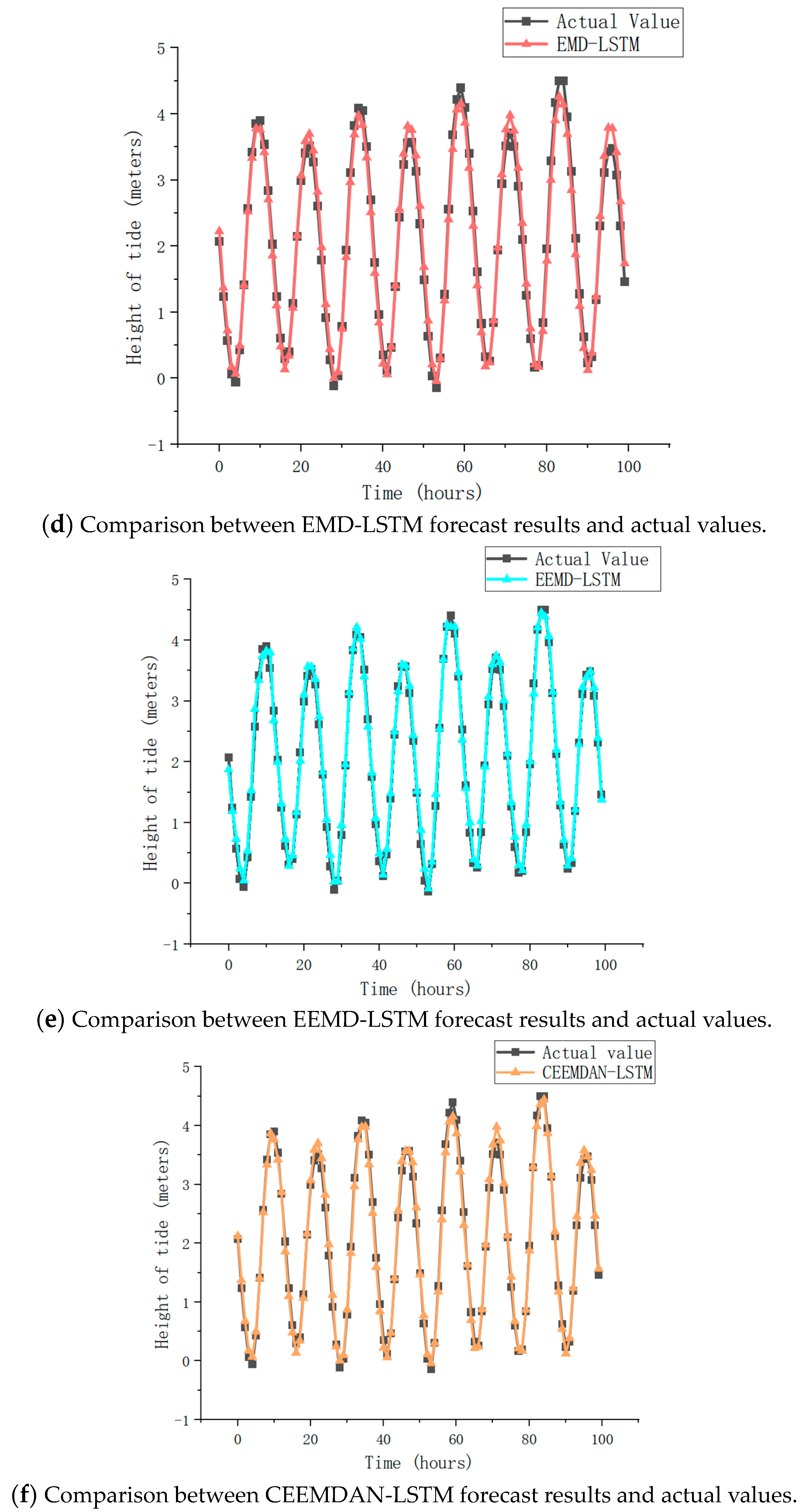 Water 16 02452 g008b Water 16 02452 g008b