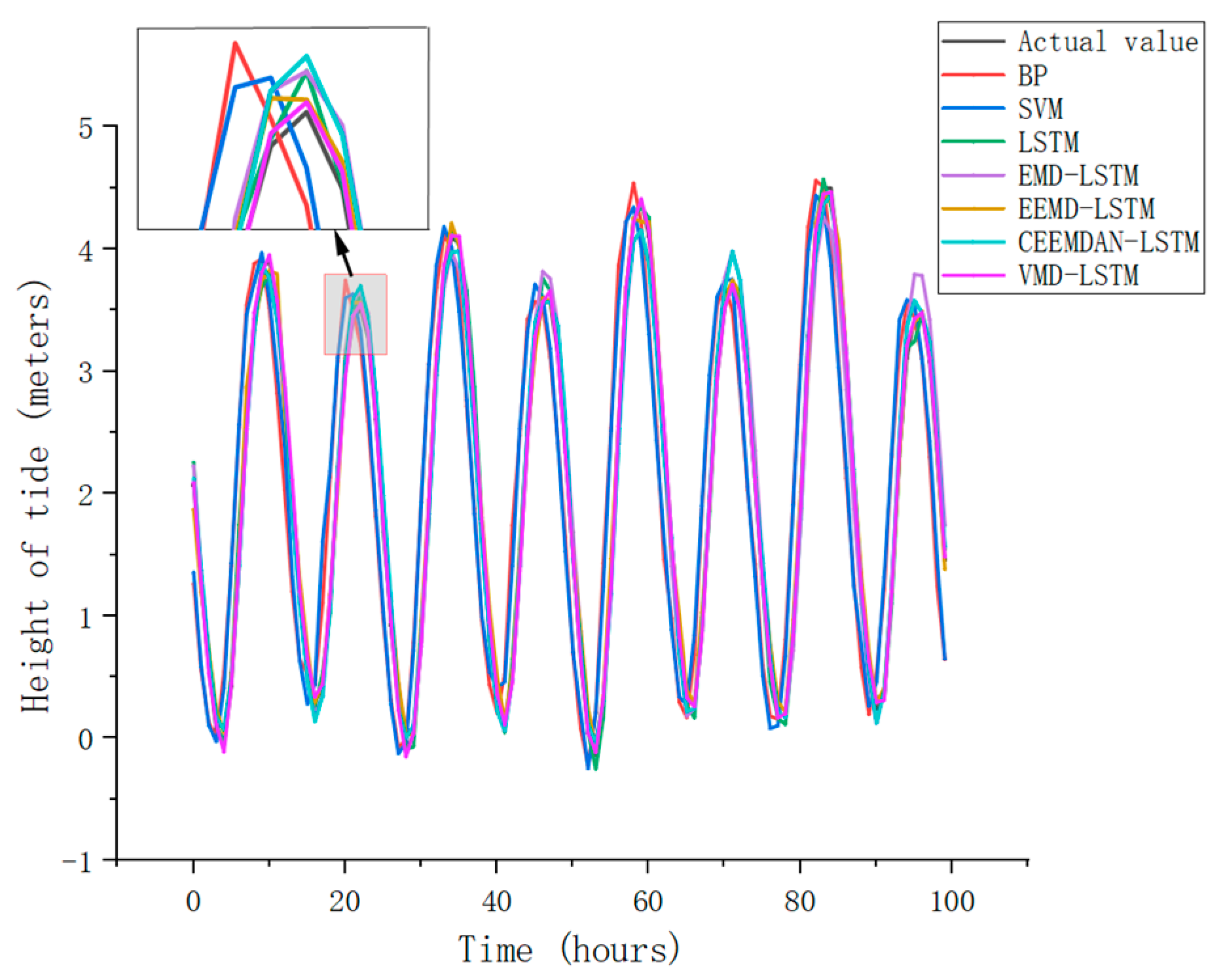 Water 16 02452 g009 Water 16 02452 g009