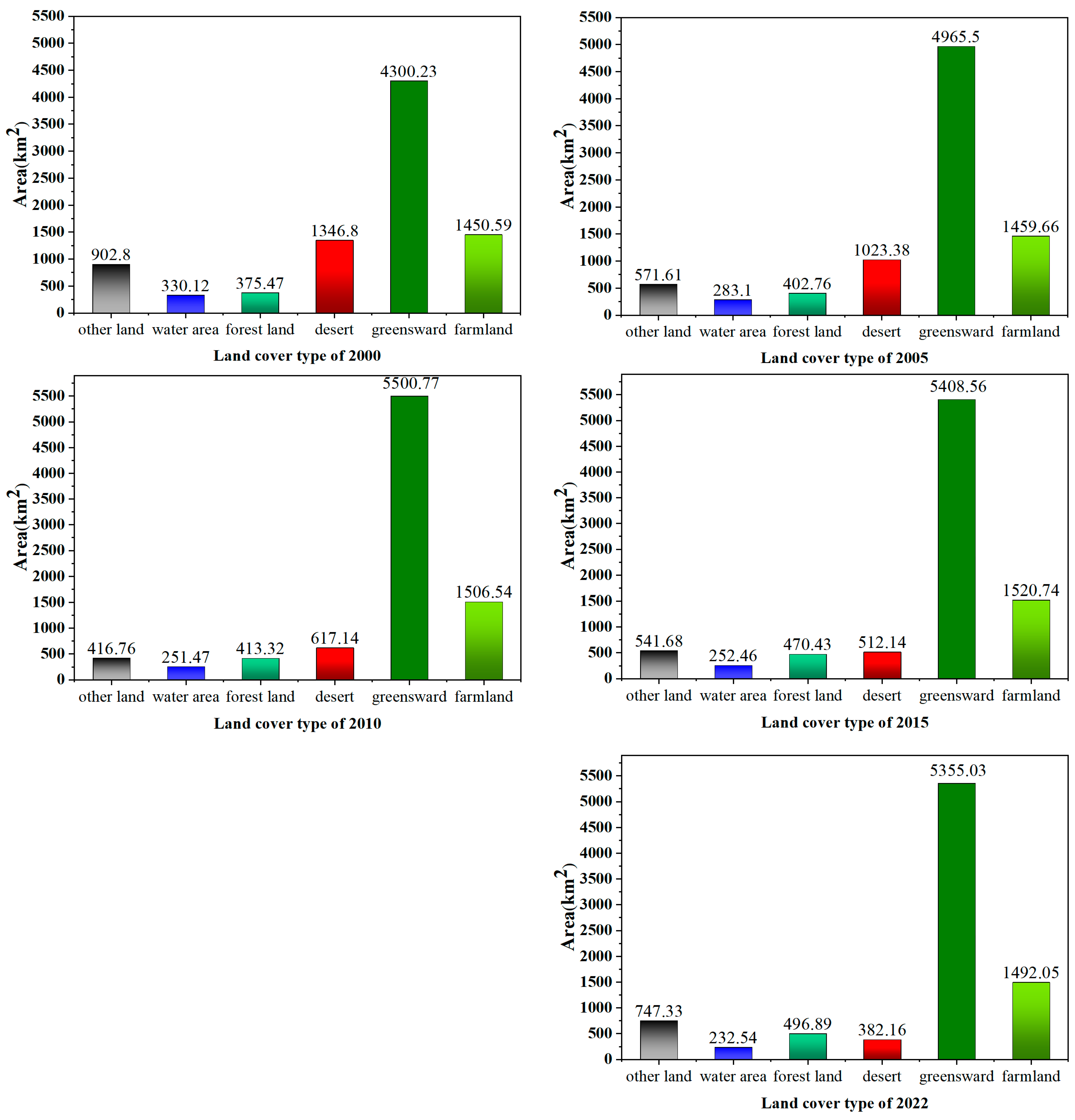 Water 16 02456 g005b