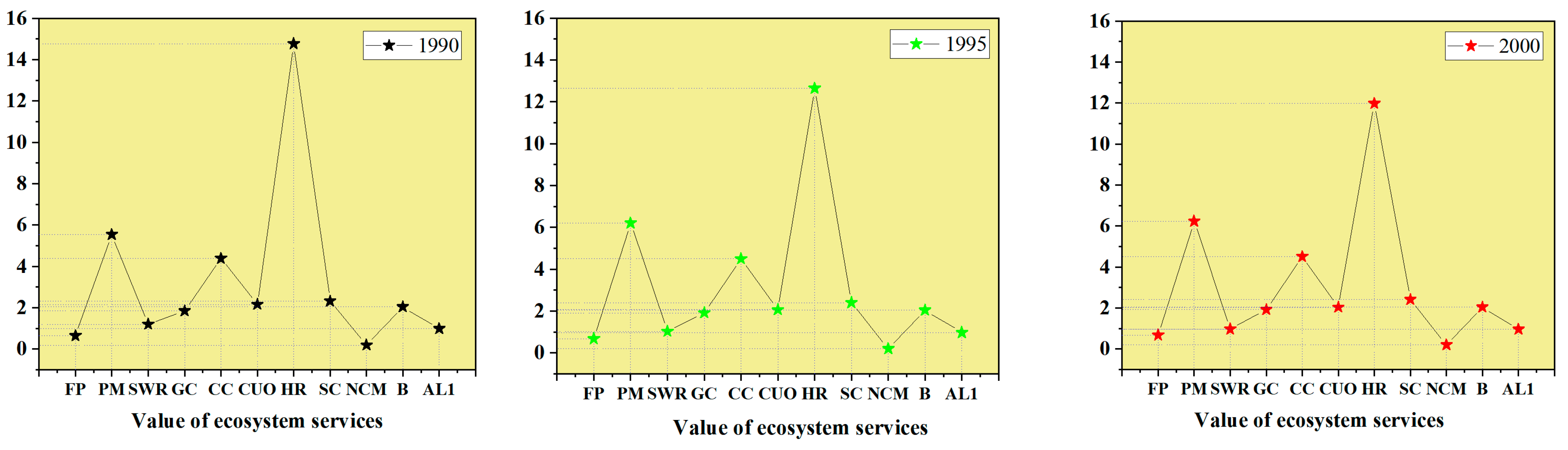 Water 16 02456 g010a