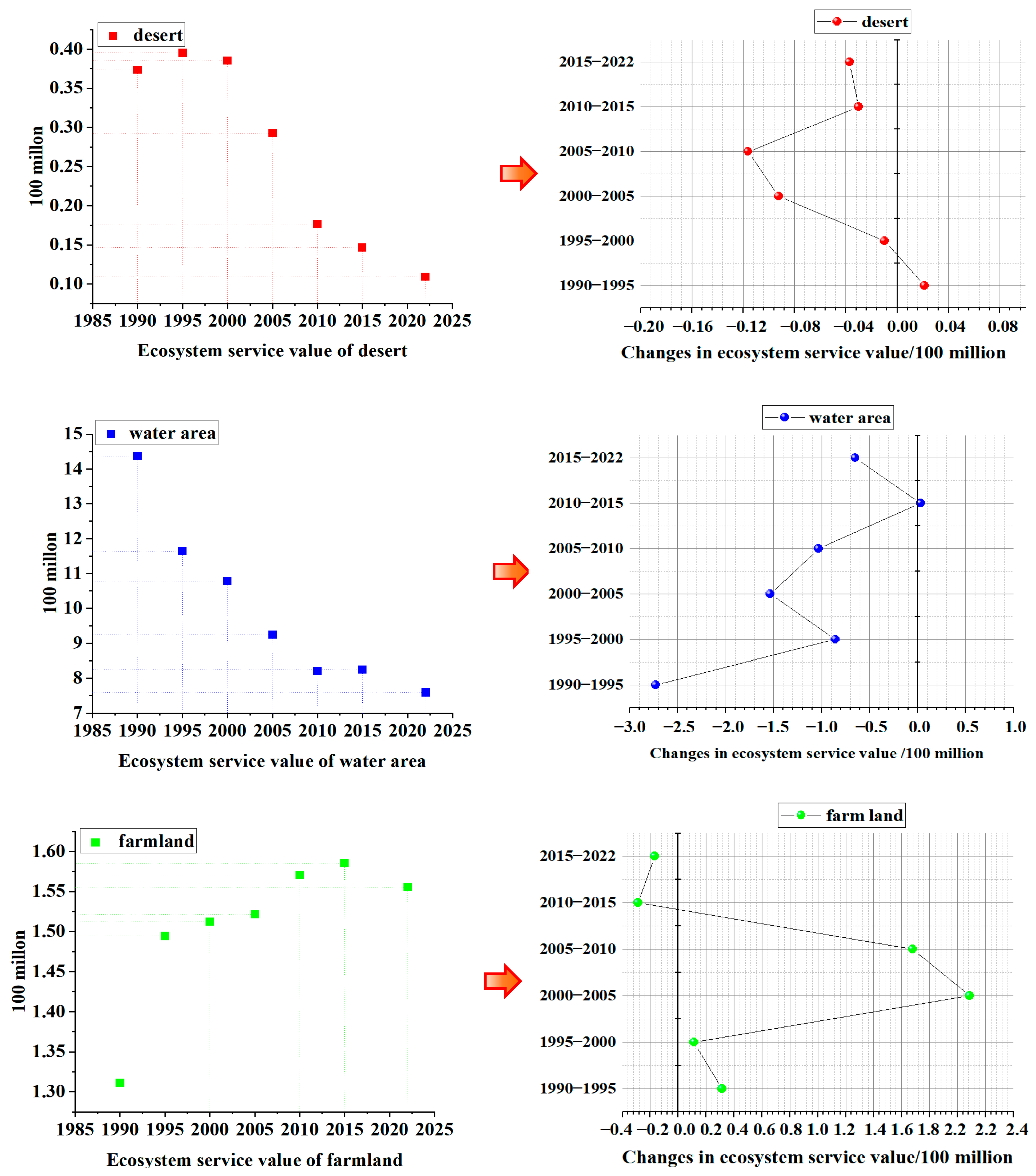 Water 16 02456 g011b