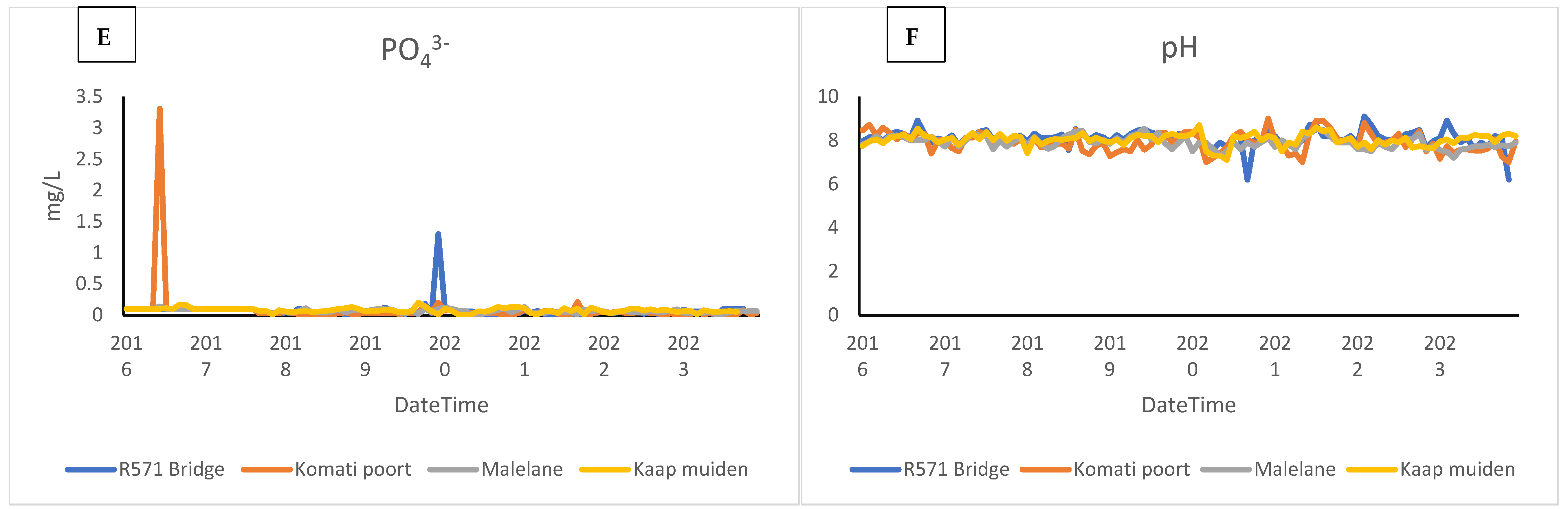 Water 16 02457 g002b