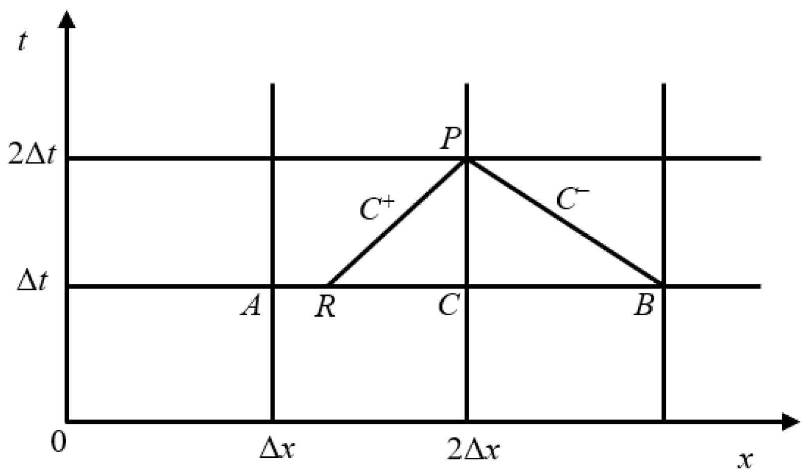 Water 16 02459 g001 Water 16 02459 g001