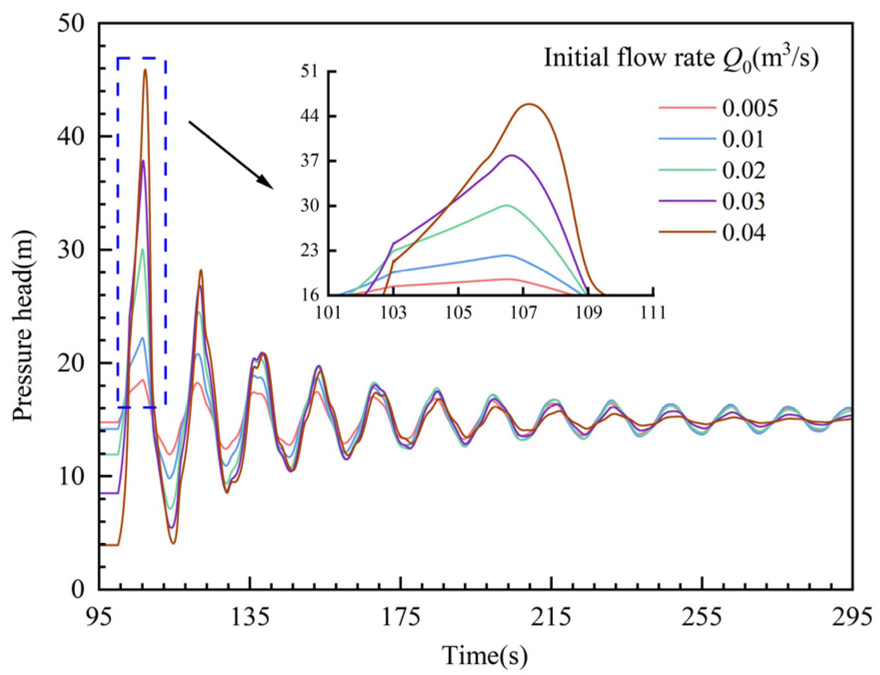 Water 16 02459 g005 Water 16 02459 g005