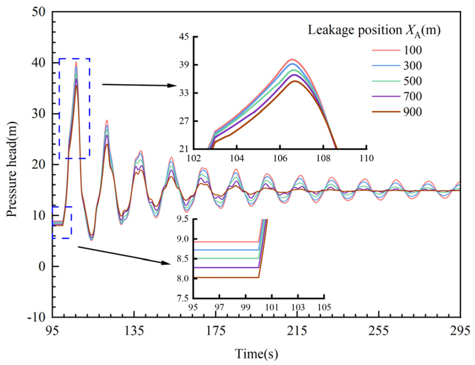 Water 16 02459 g007 Water 16 02459 g007